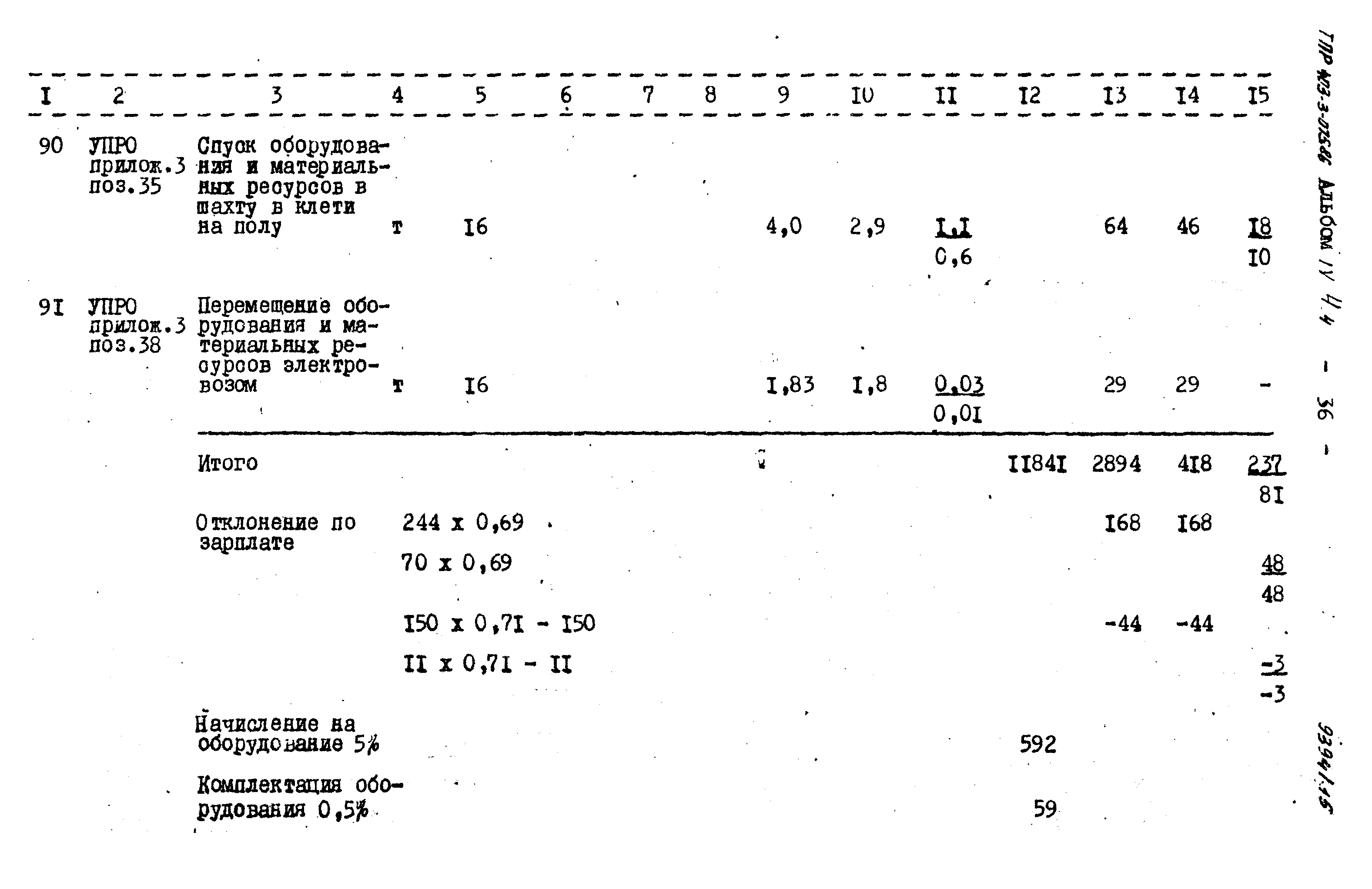 Типовые проектные решения 403-3-075.86