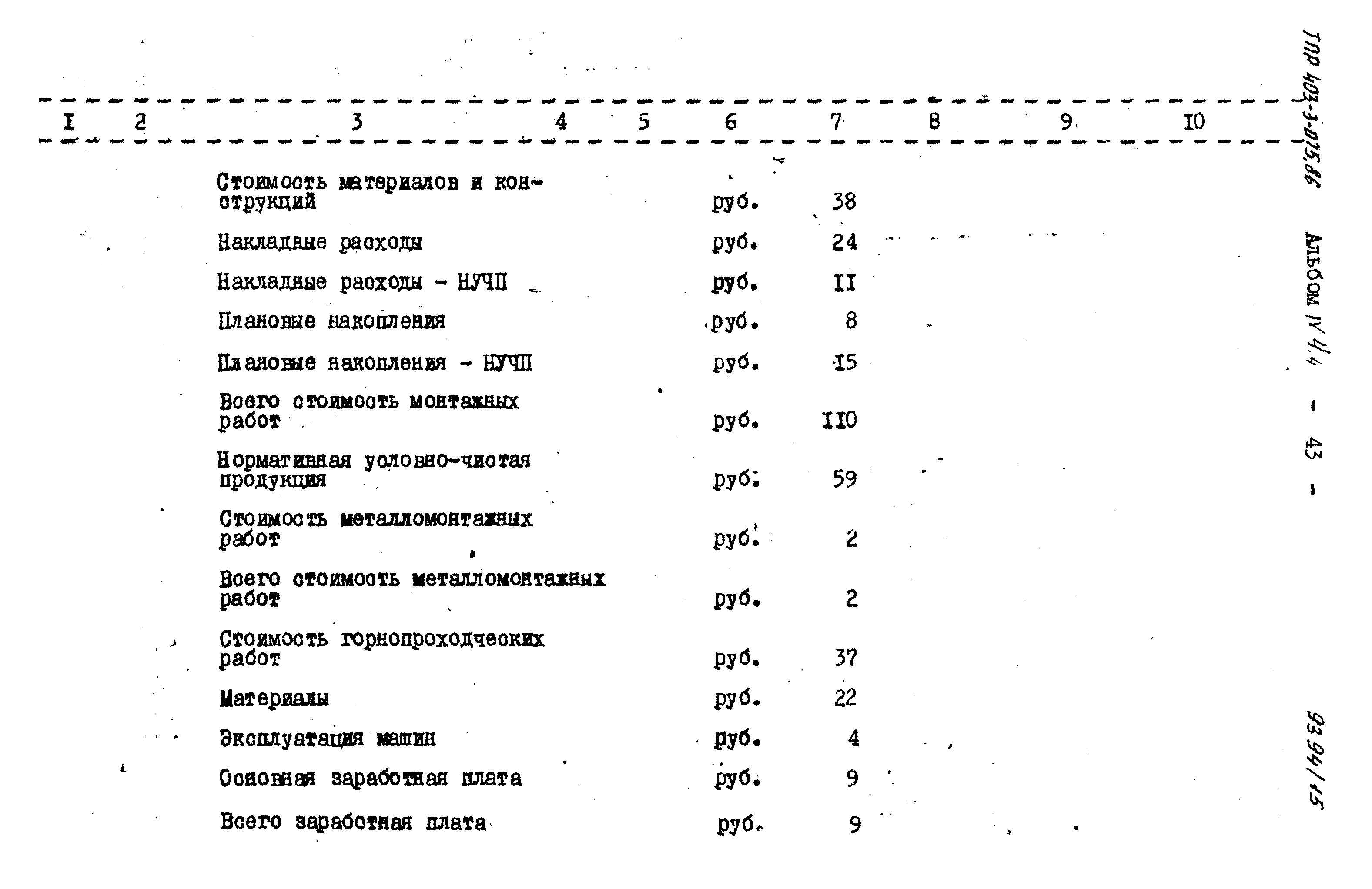 Типовые проектные решения 403-3-075.86