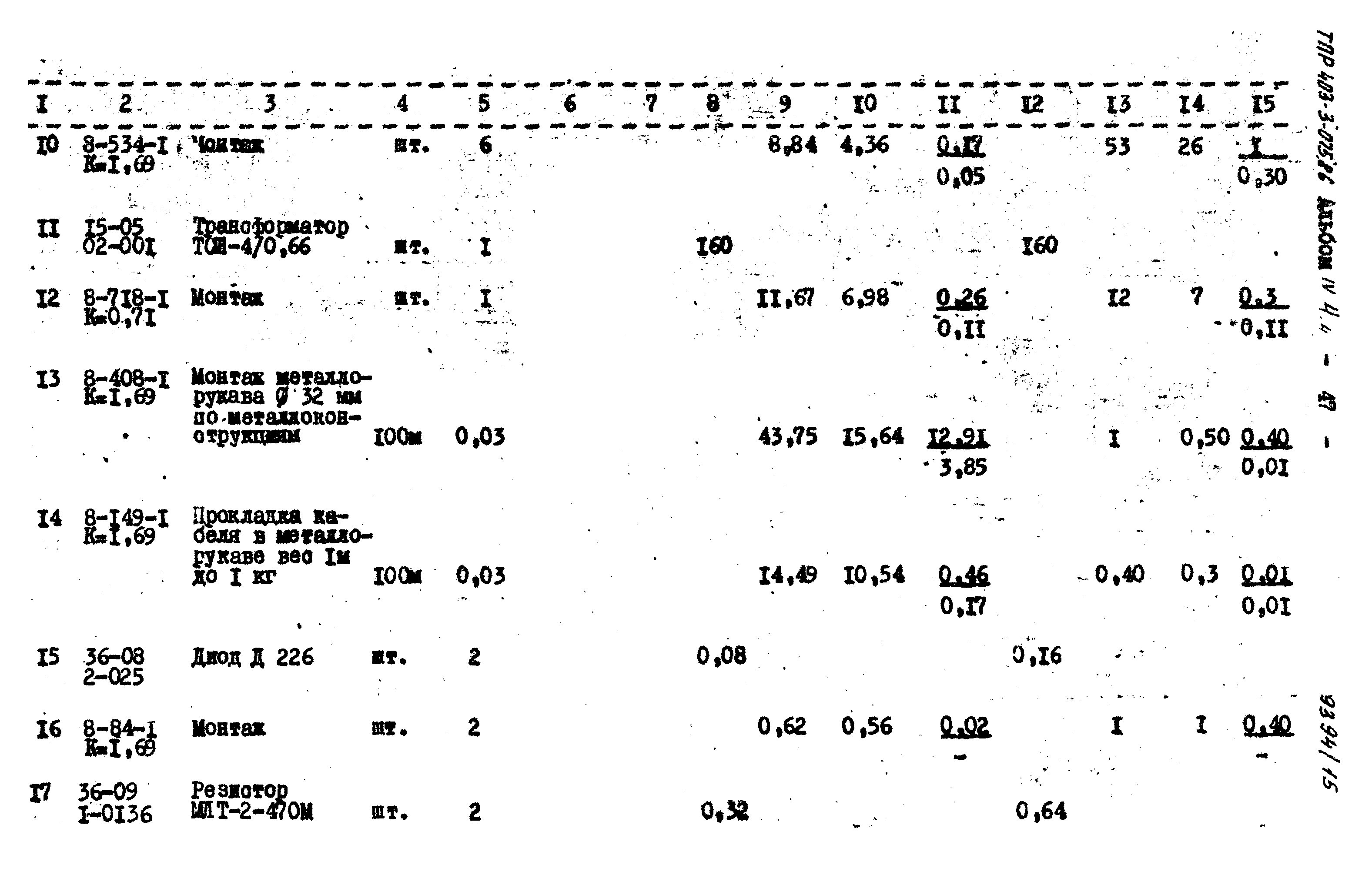 Типовые проектные решения 403-3-075.86