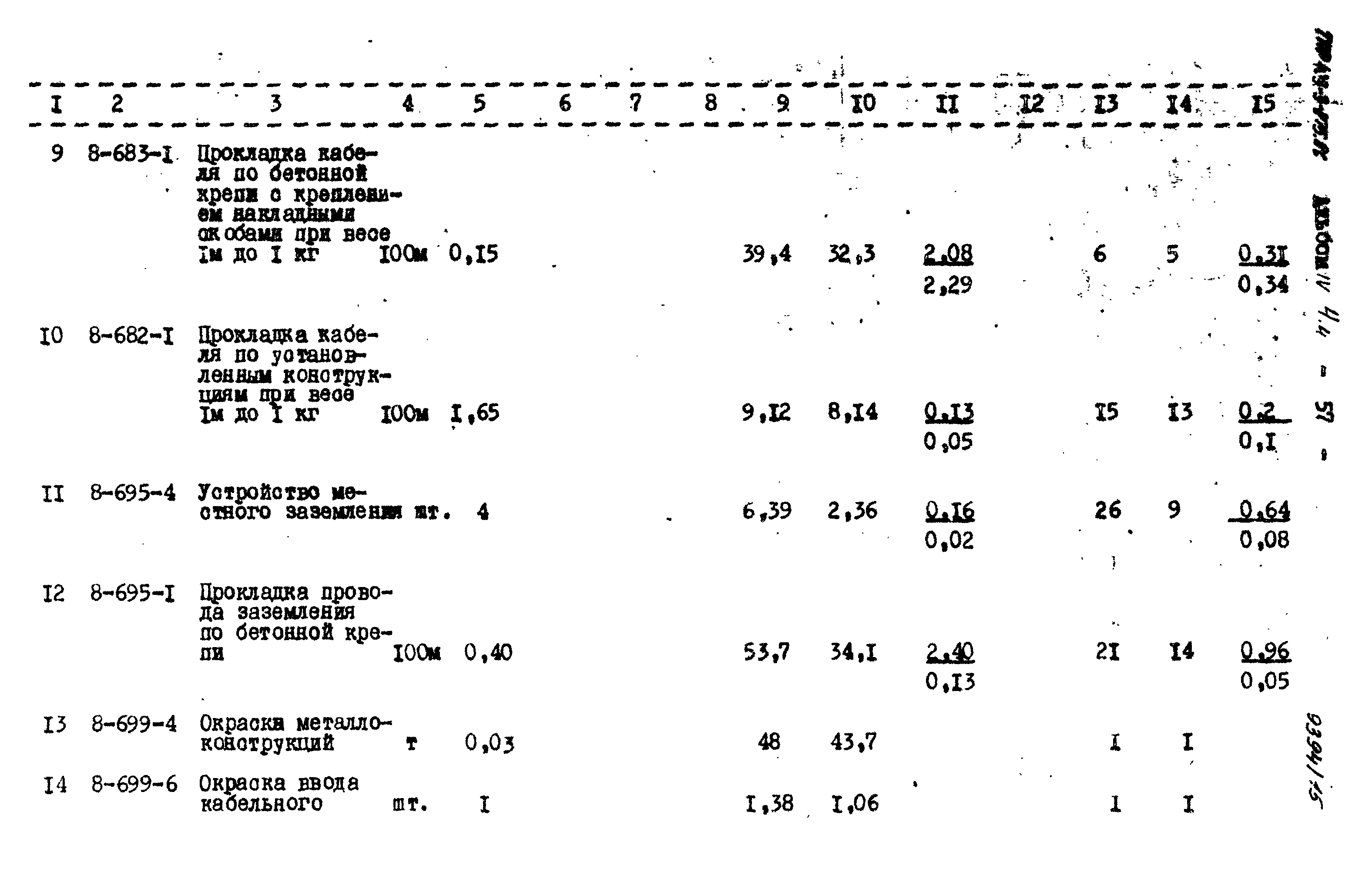 Типовые проектные решения 403-3-075.86