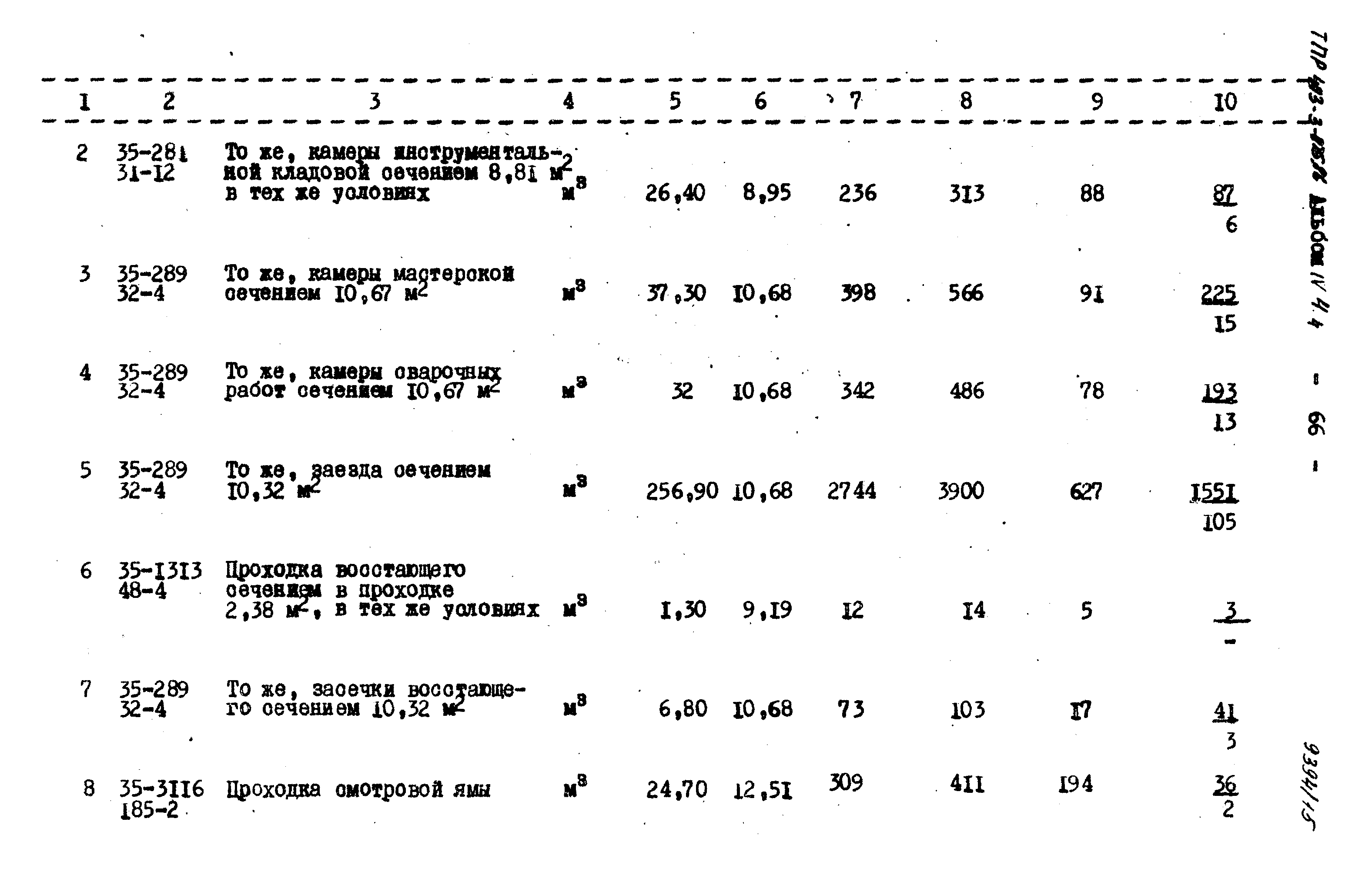 Типовые проектные решения 403-3-075.86