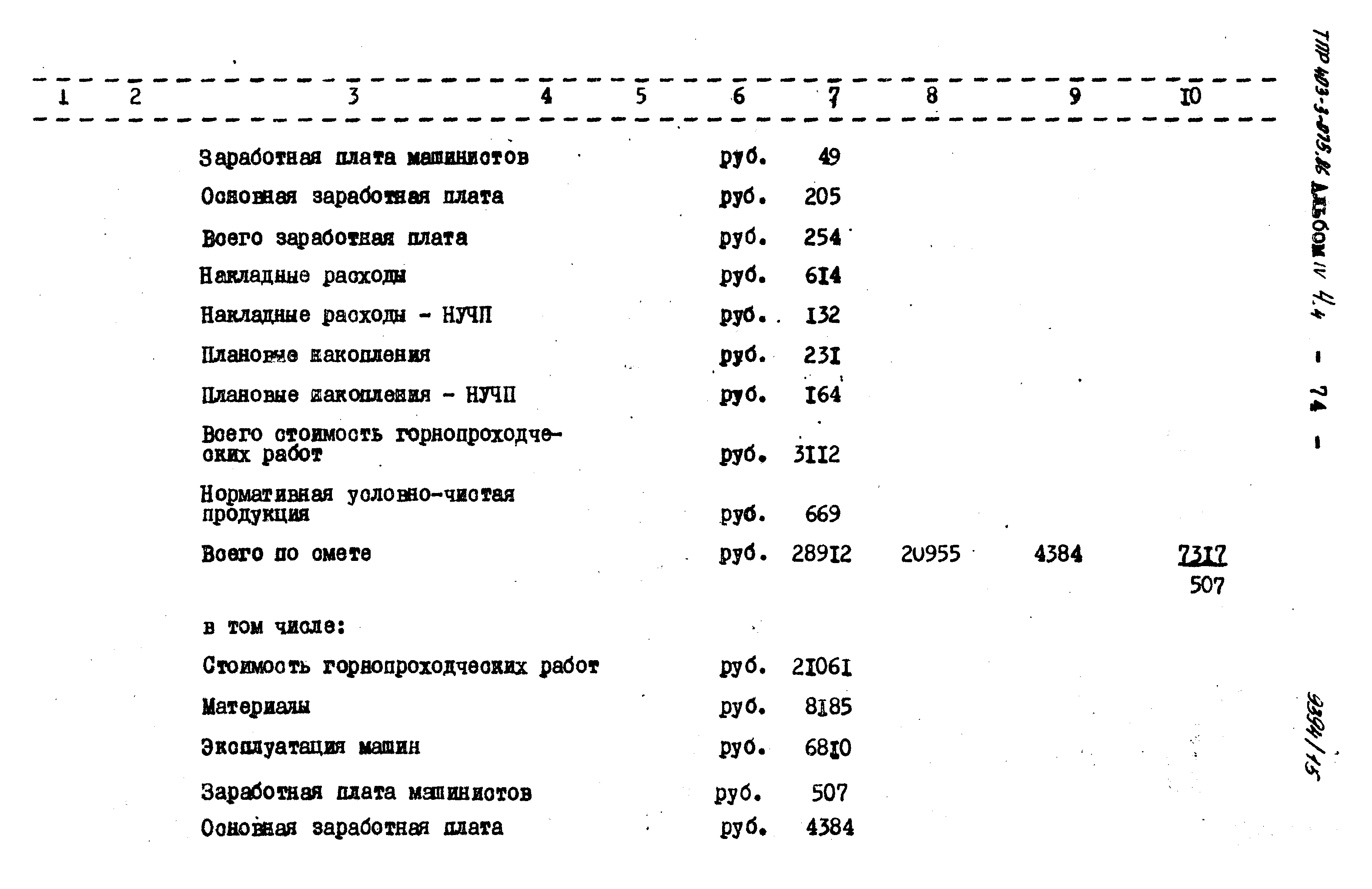 Типовые проектные решения 403-3-075.86