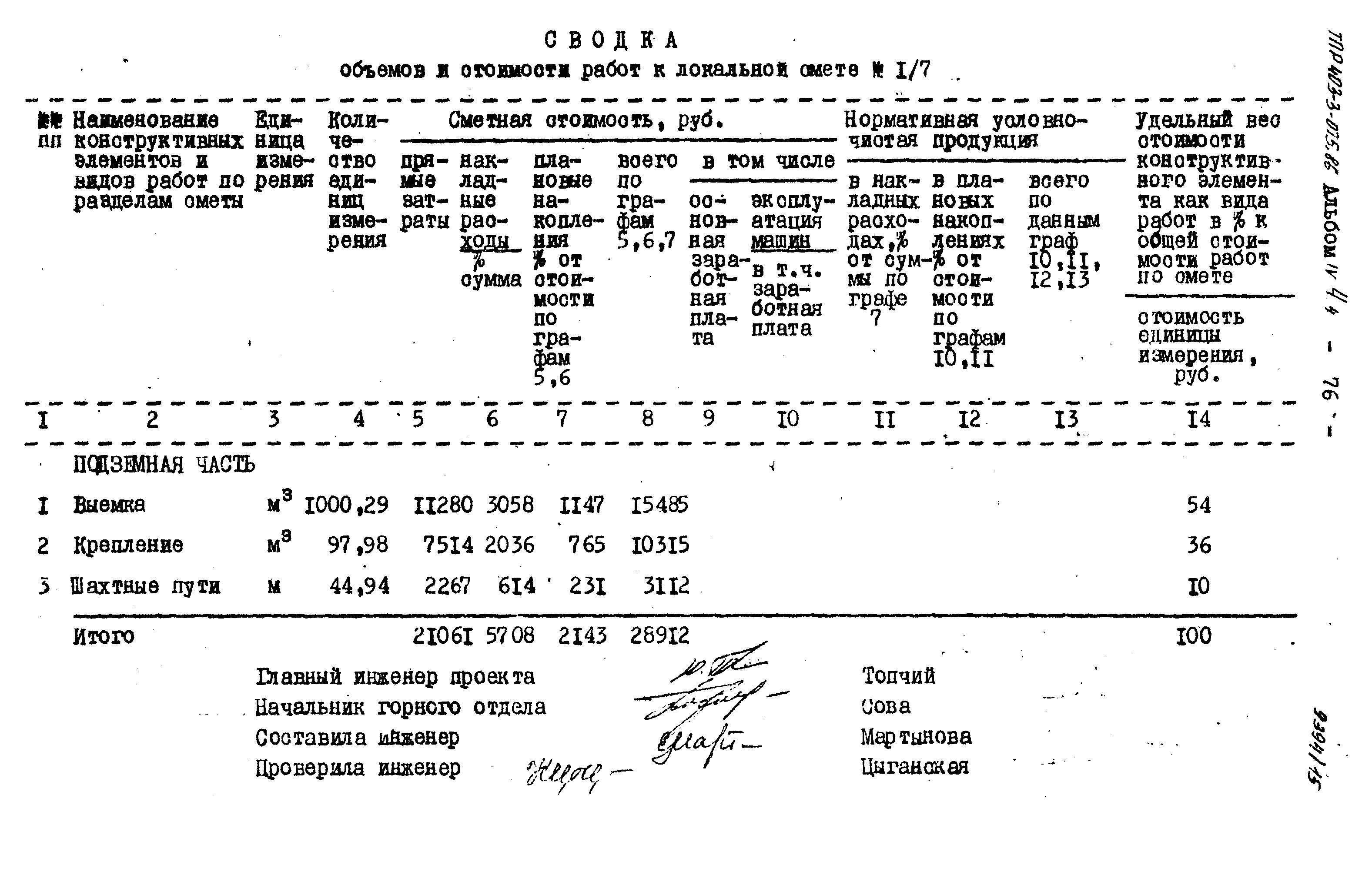 Типовые проектные решения 403-3-075.86