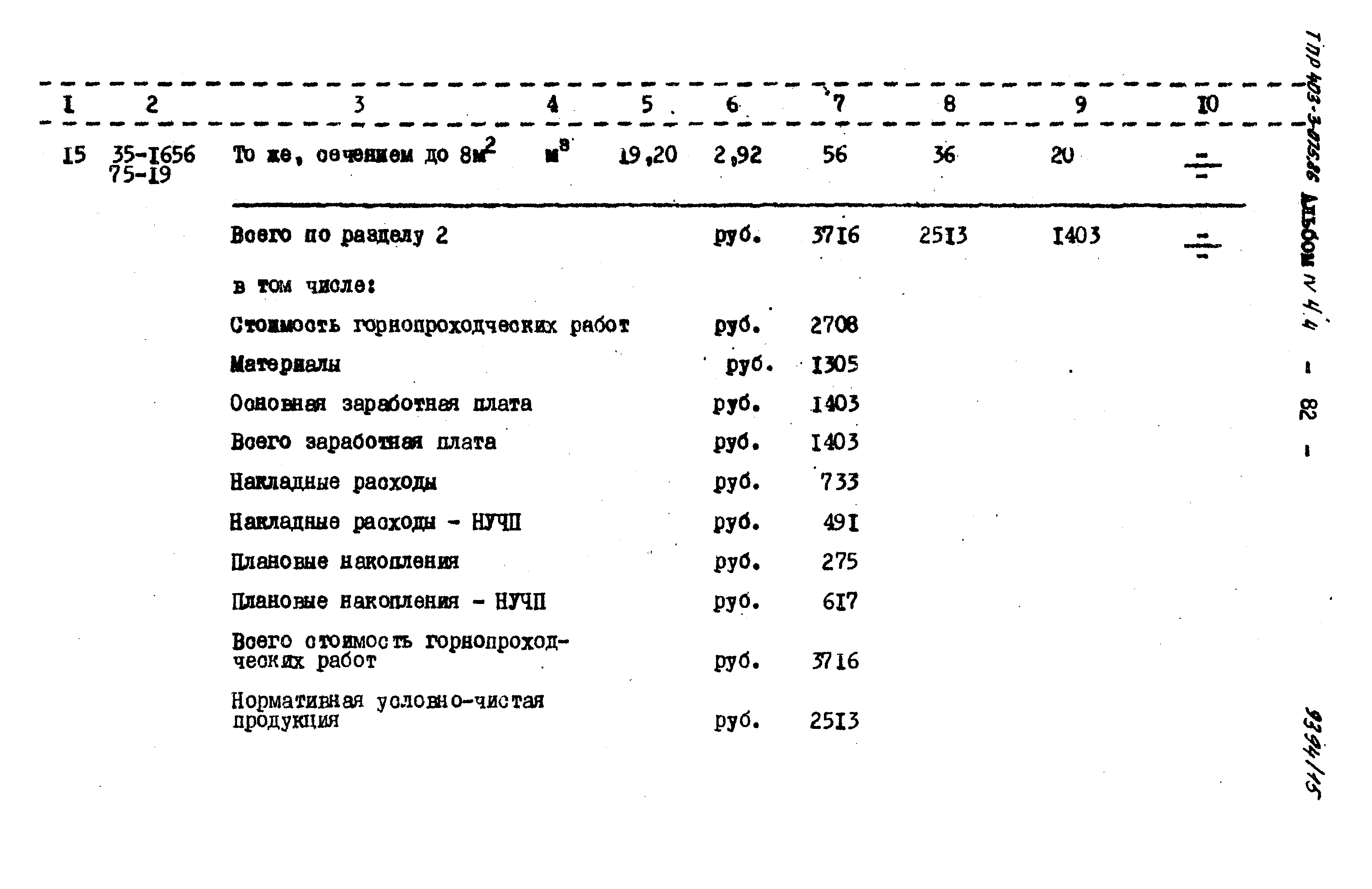 Типовые проектные решения 403-3-075.86