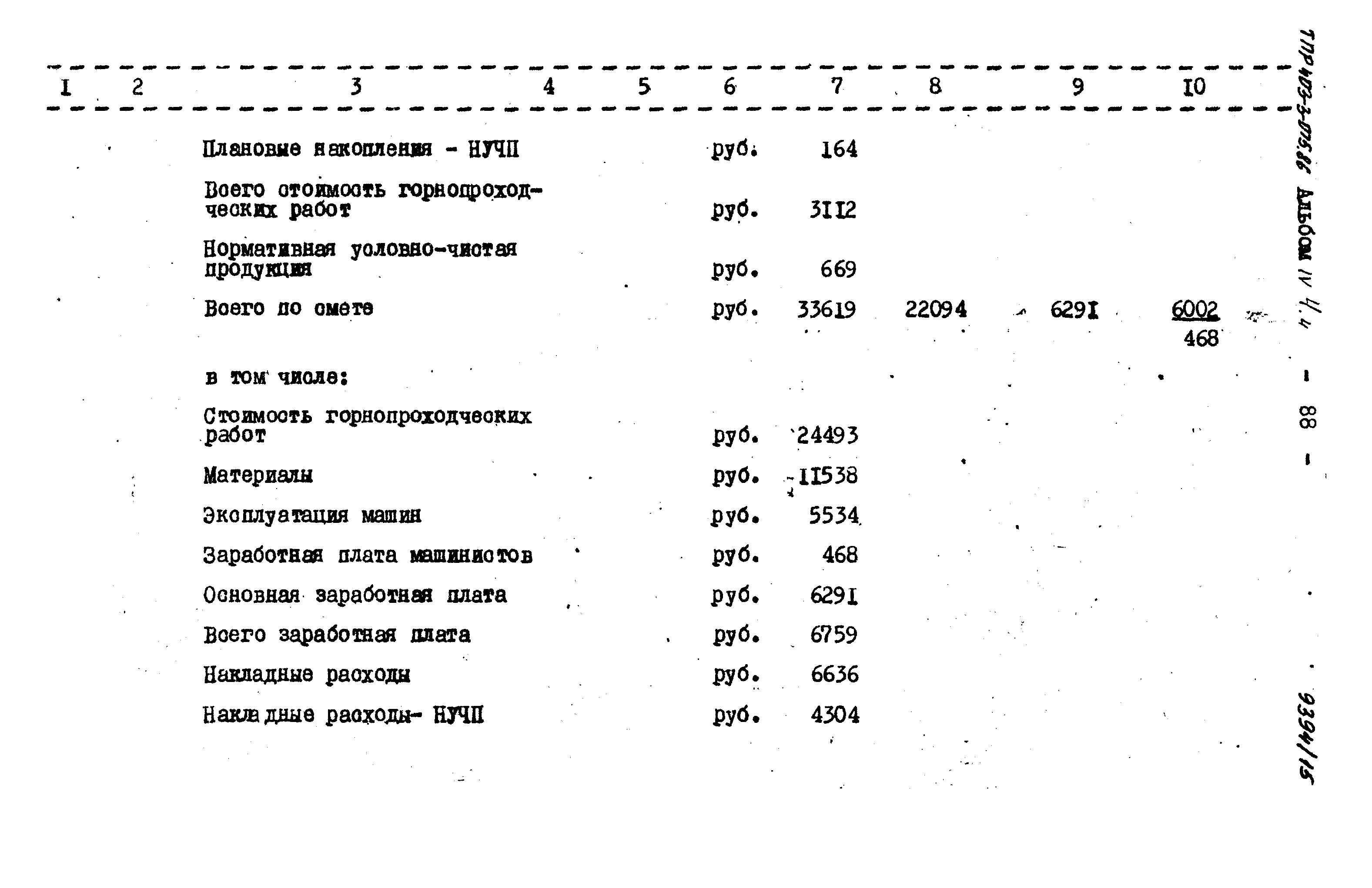 Типовые проектные решения 403-3-075.86