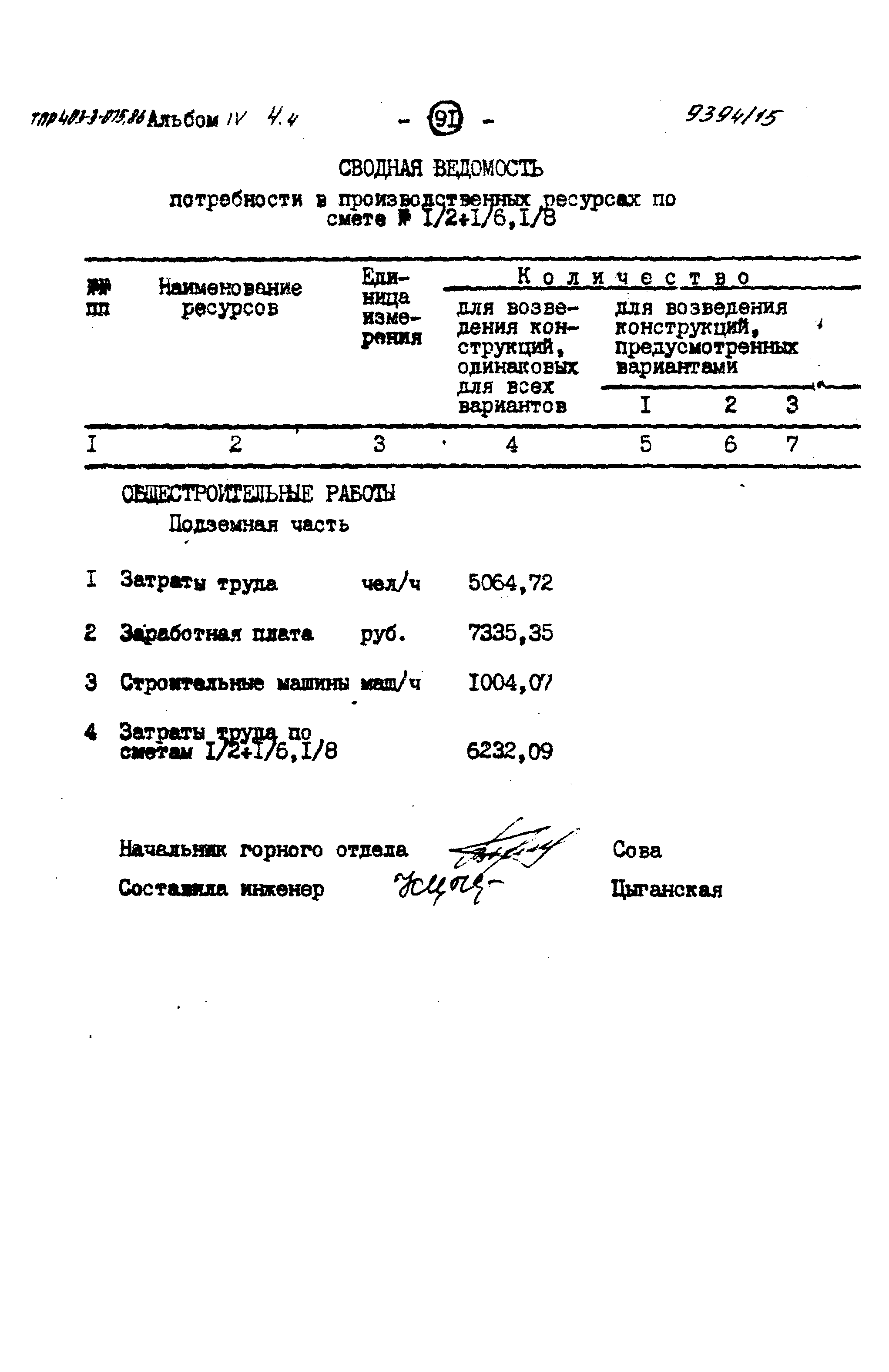 Типовые проектные решения 403-3-075.86