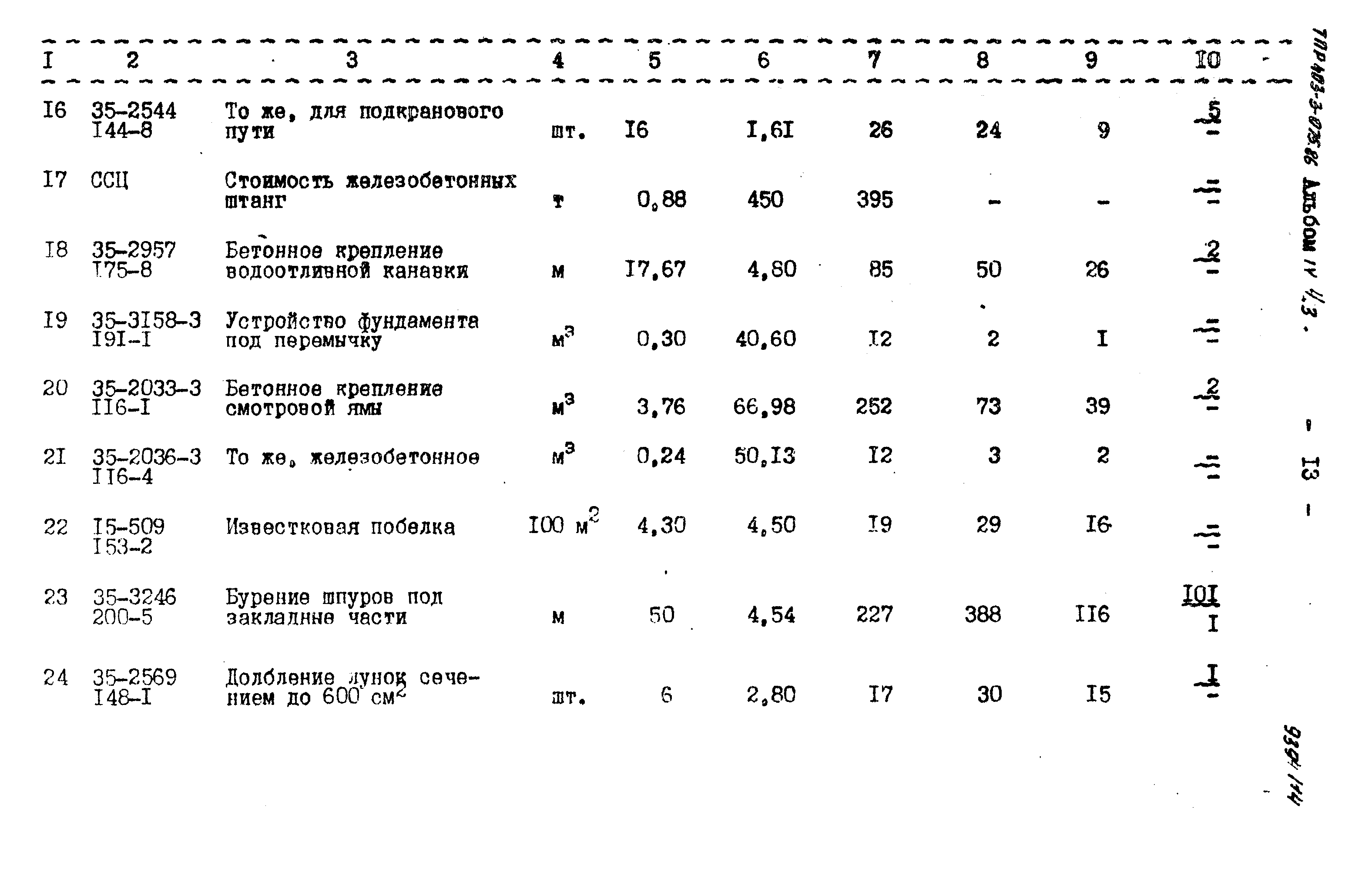 Типовые проектные решения 403-3-075.86