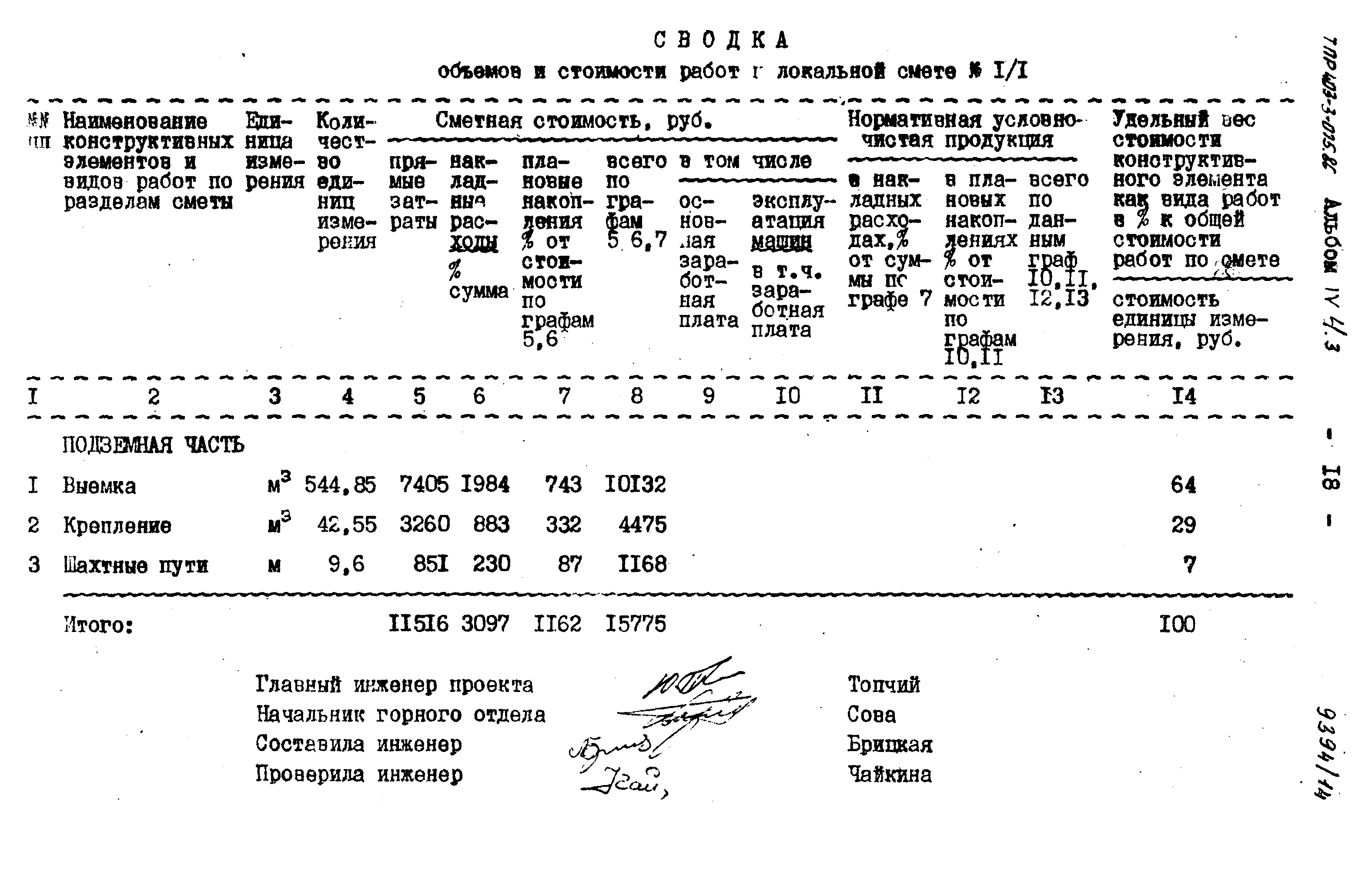 Типовые проектные решения 403-3-075.86