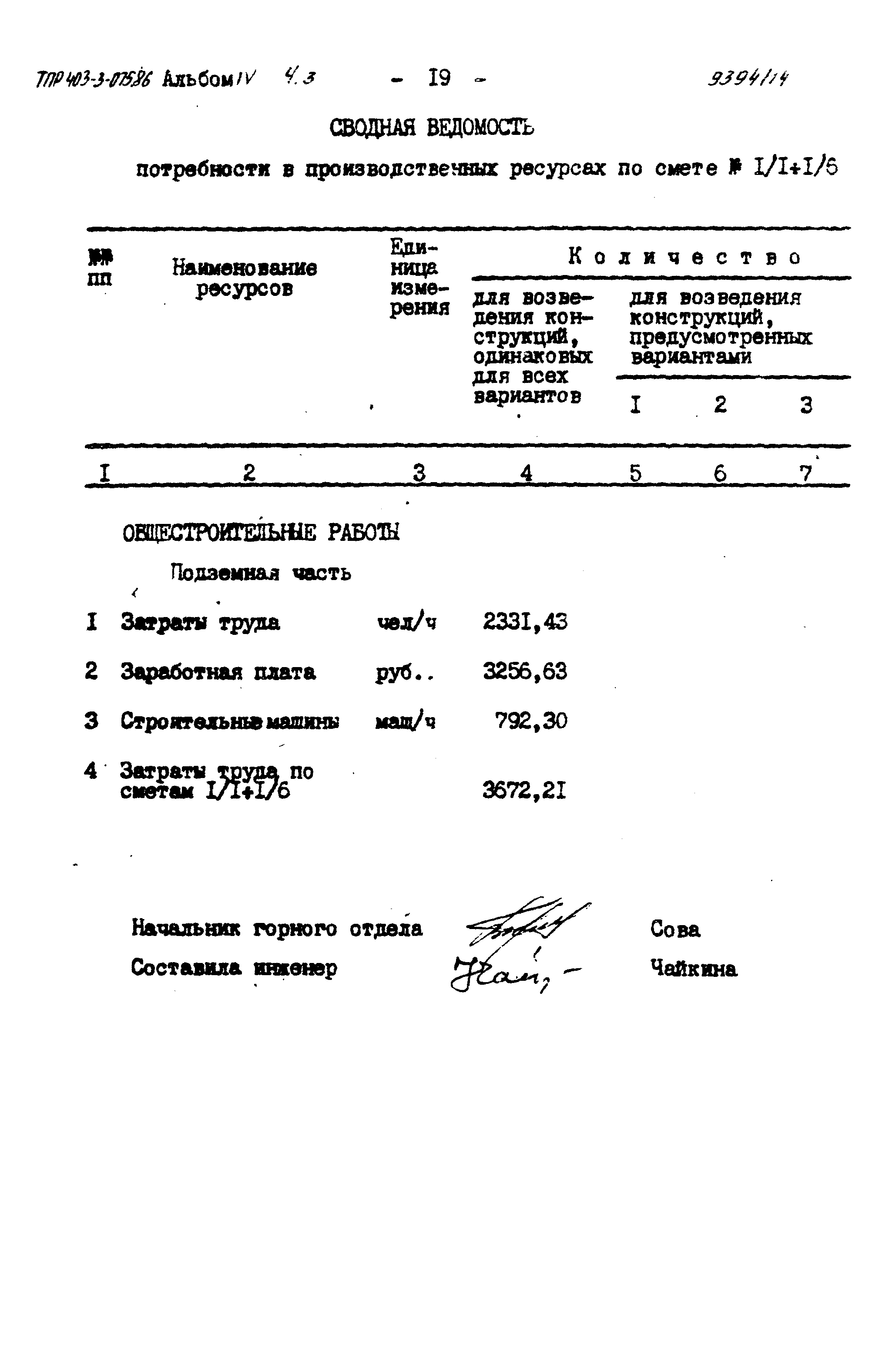 Типовые проектные решения 403-3-075.86