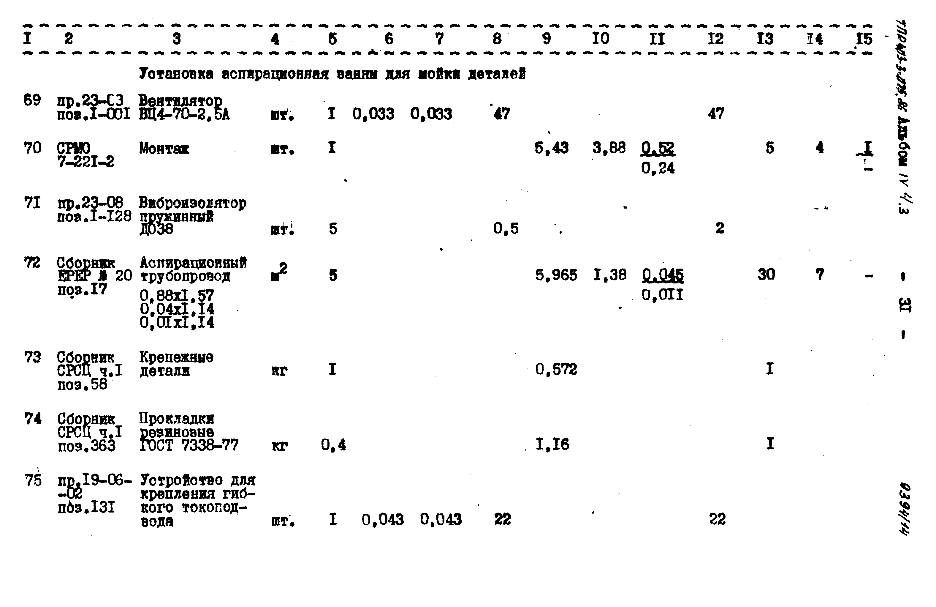 Типовые проектные решения 403-3-075.86