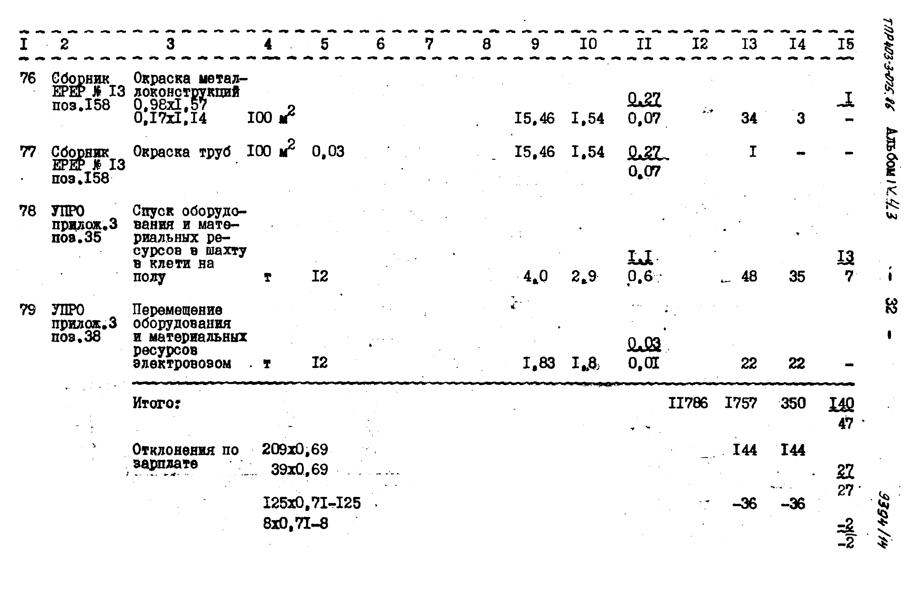 Типовые проектные решения 403-3-075.86