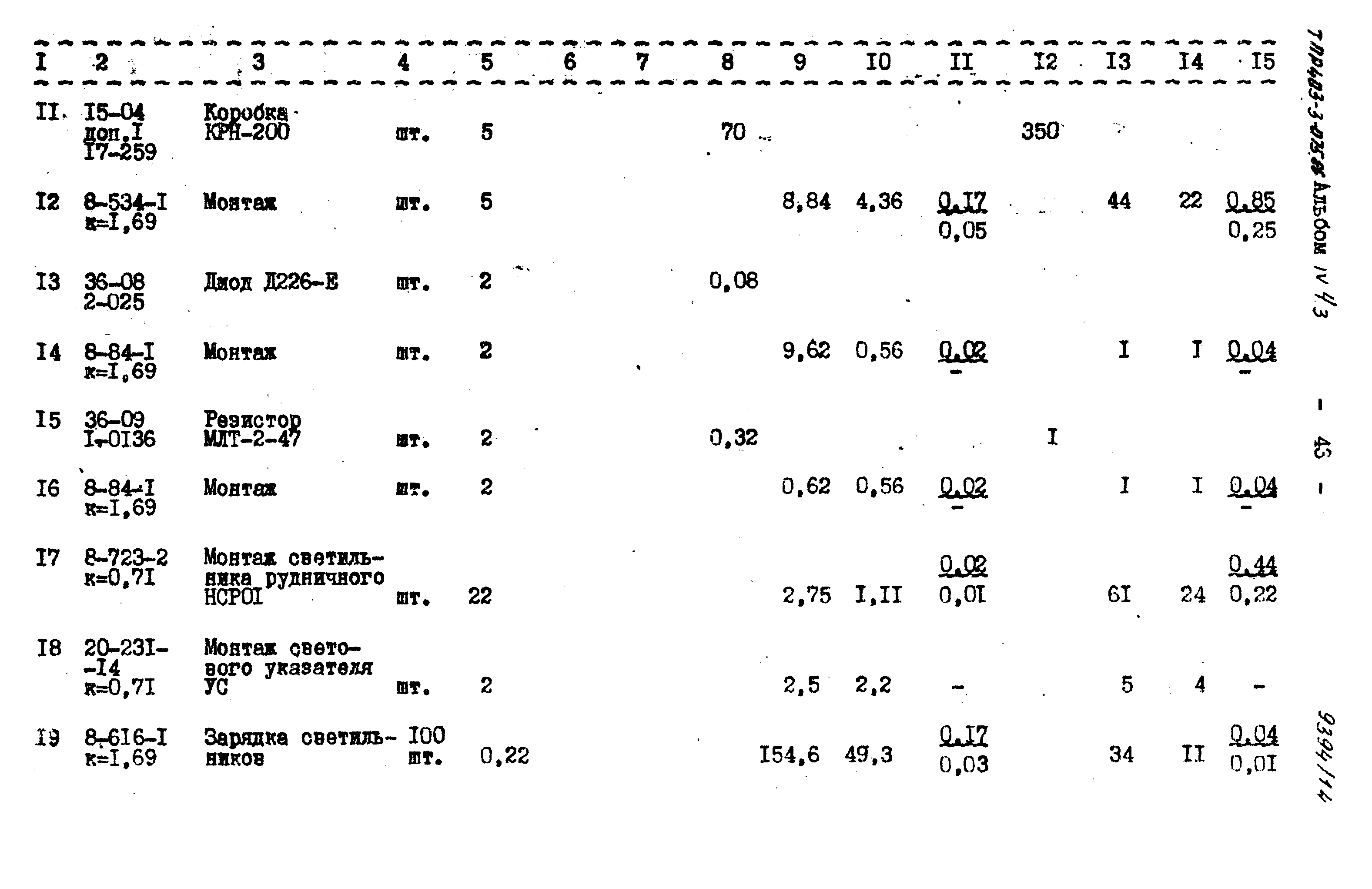 Типовые проектные решения 403-3-075.86