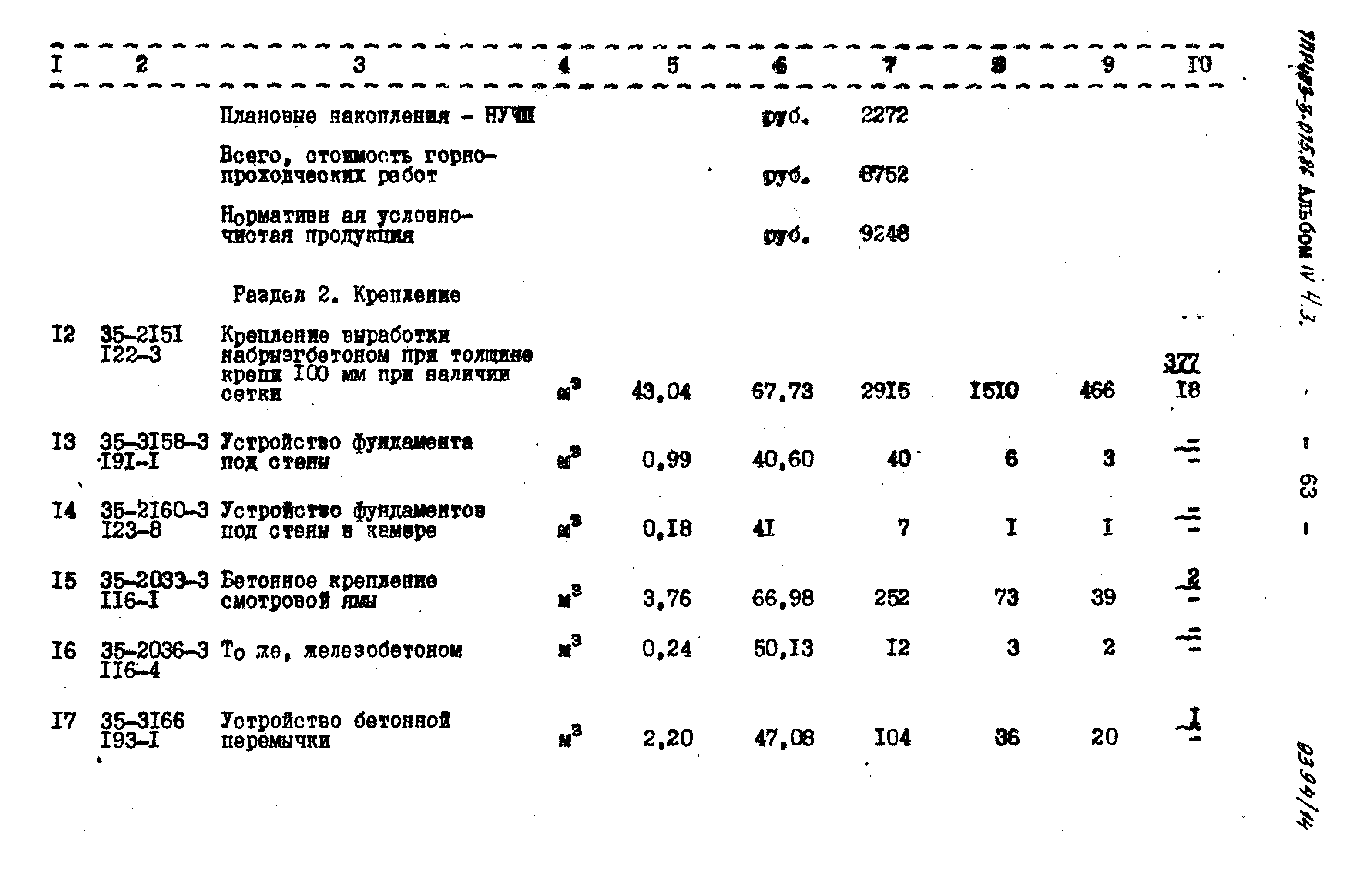 Типовые проектные решения 403-3-075.86