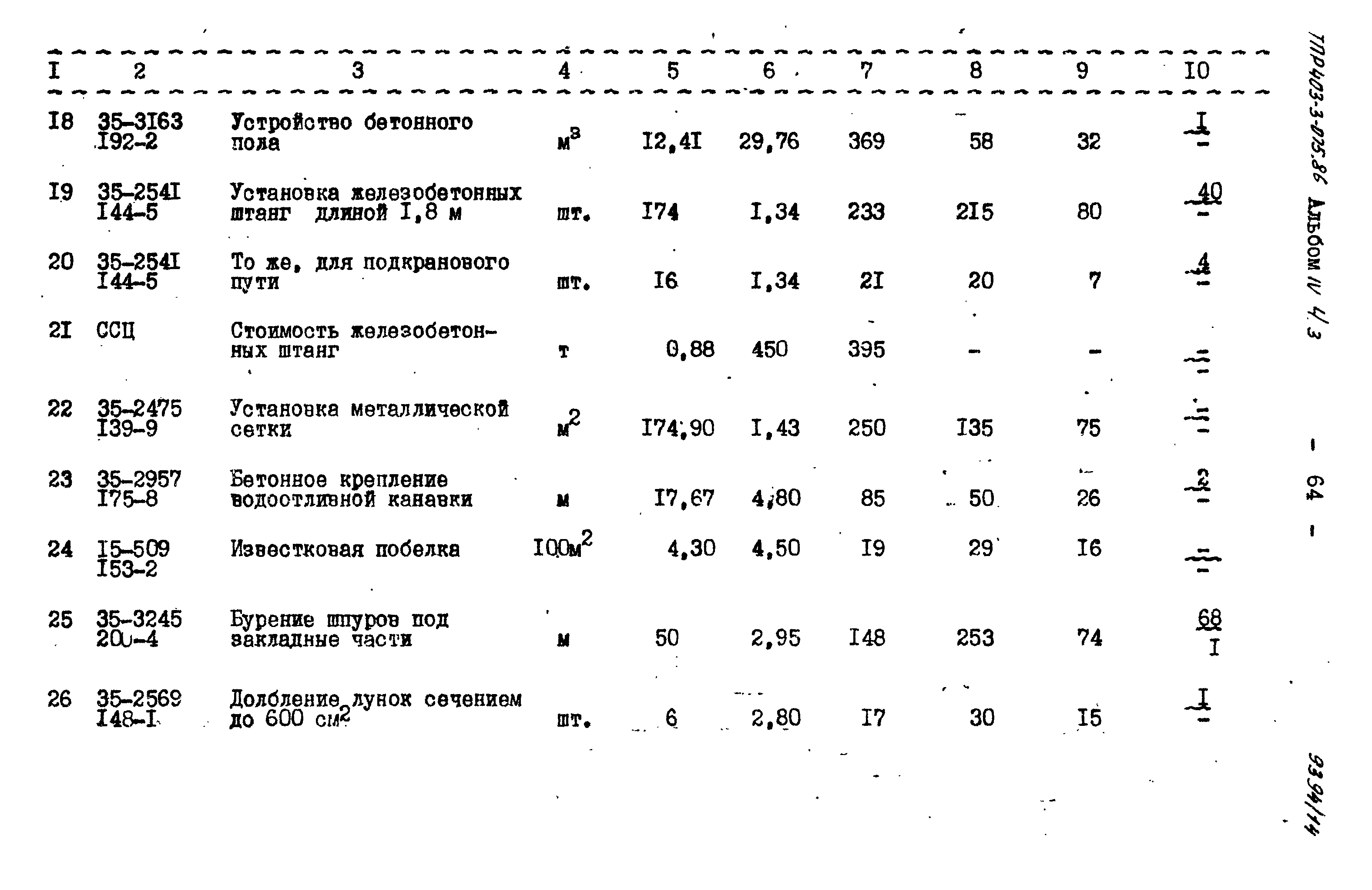 Типовые проектные решения 403-3-075.86