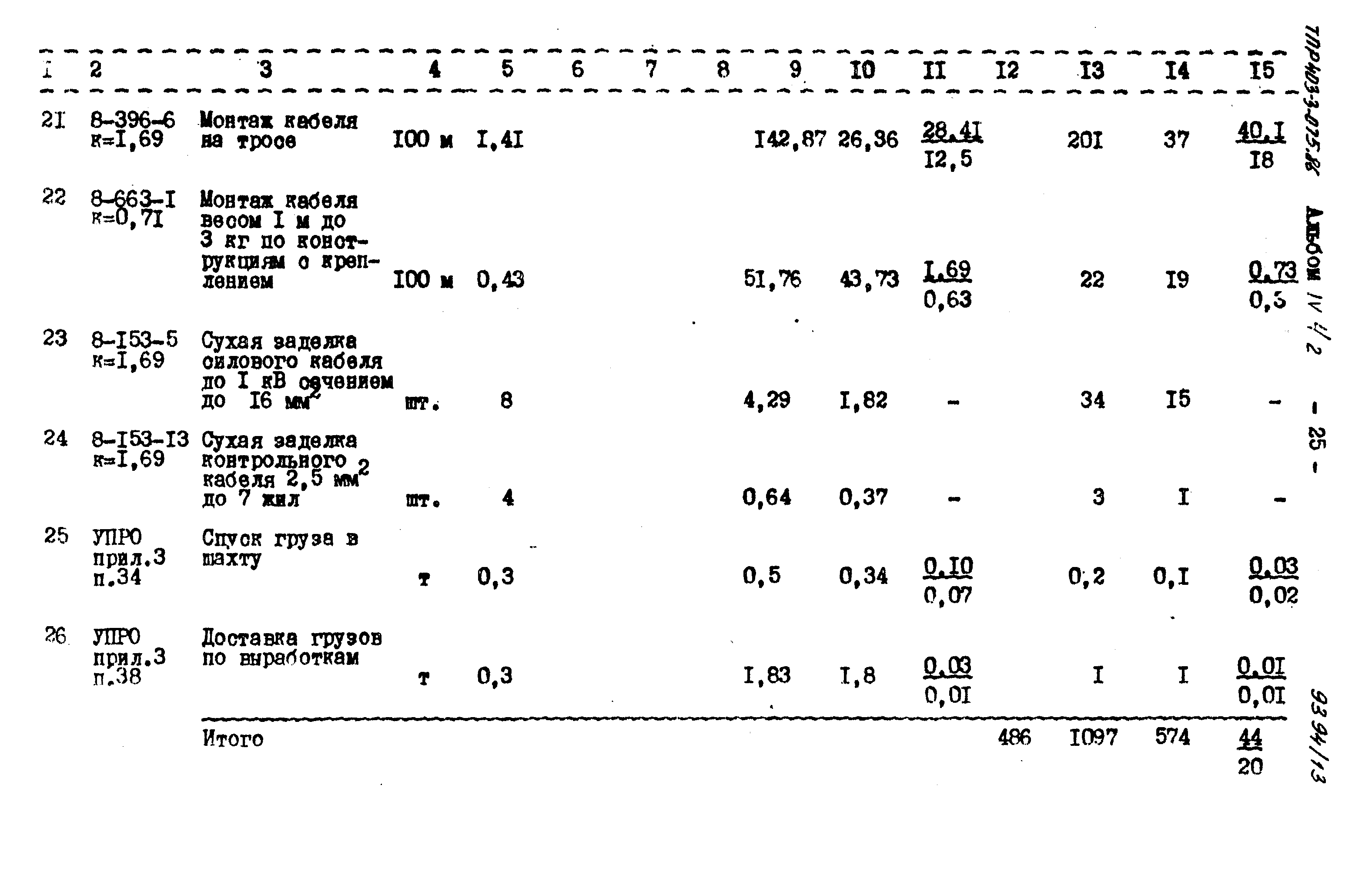 Типовые проектные решения 403-3-075.86