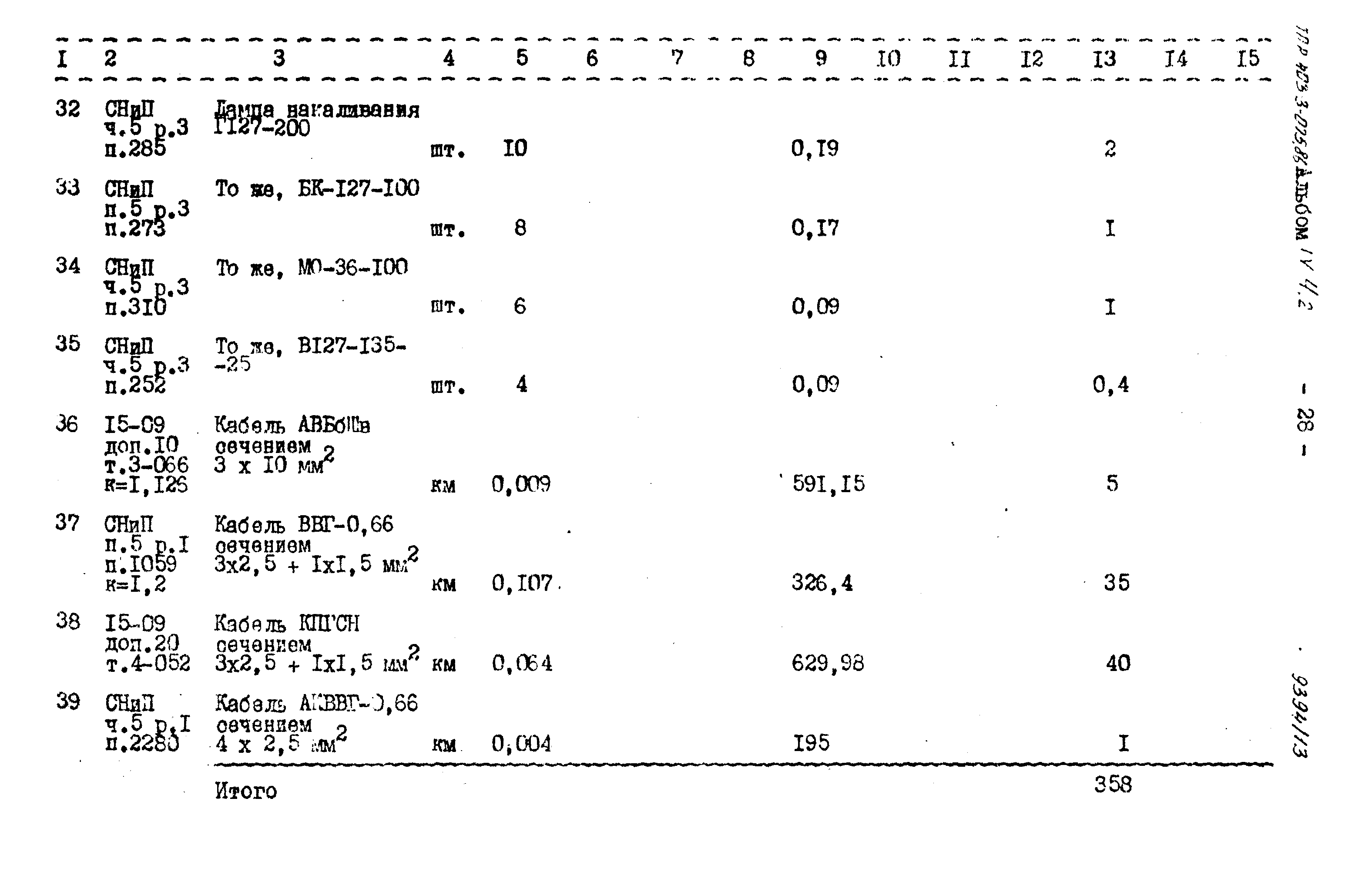 Типовые проектные решения 403-3-075.86