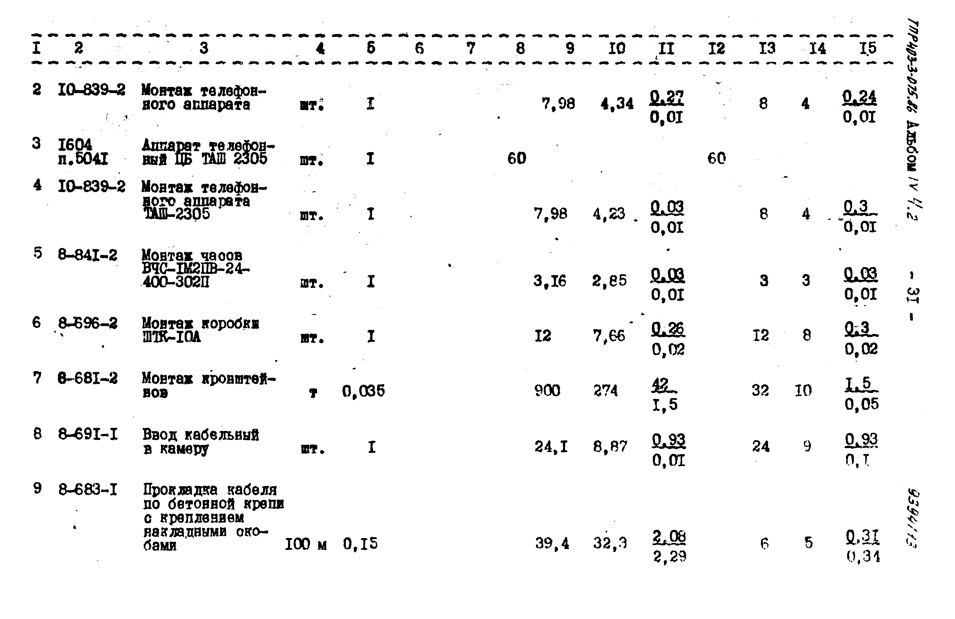 Типовые проектные решения 403-3-075.86