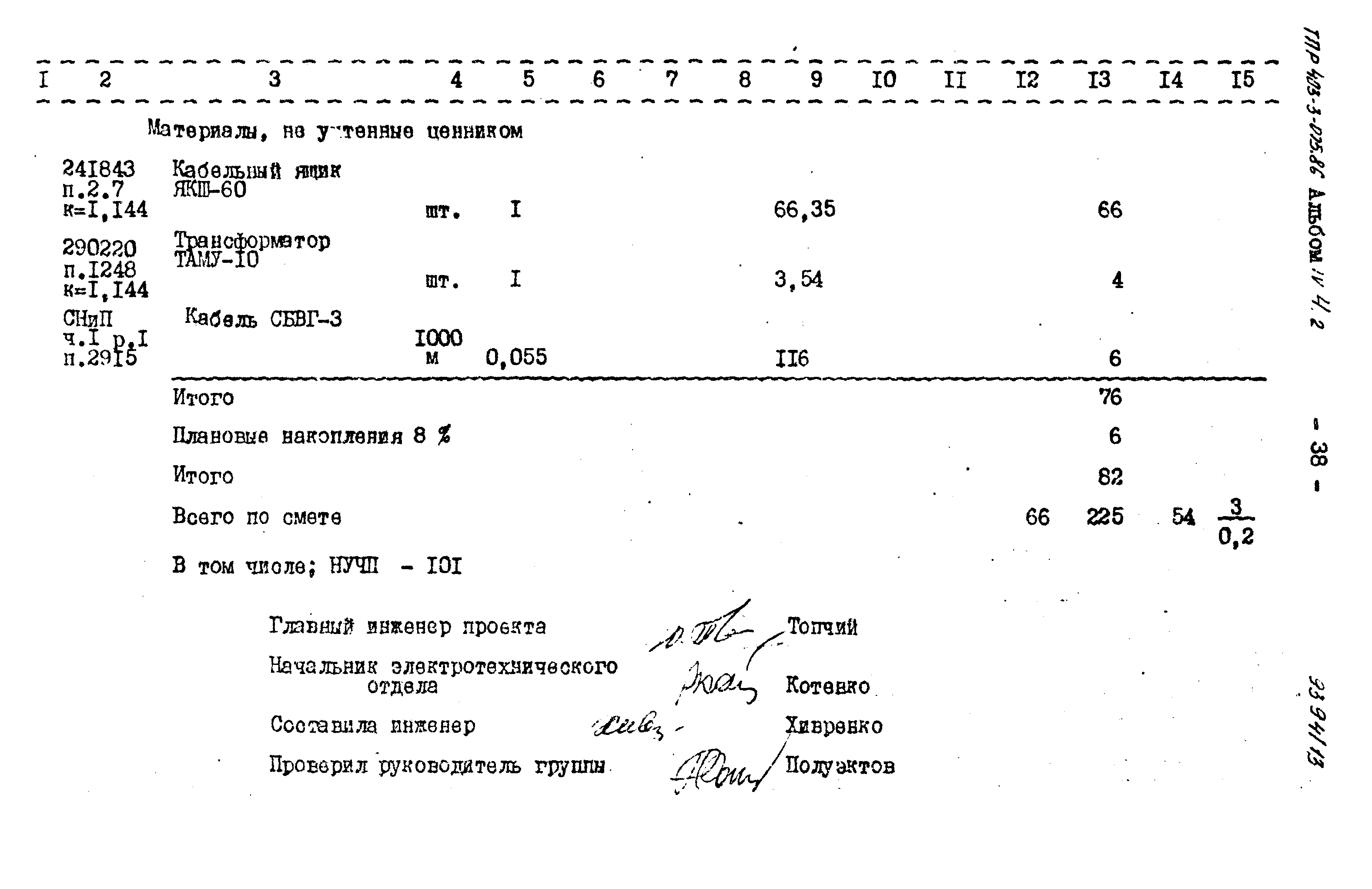 Типовые проектные решения 403-3-075.86