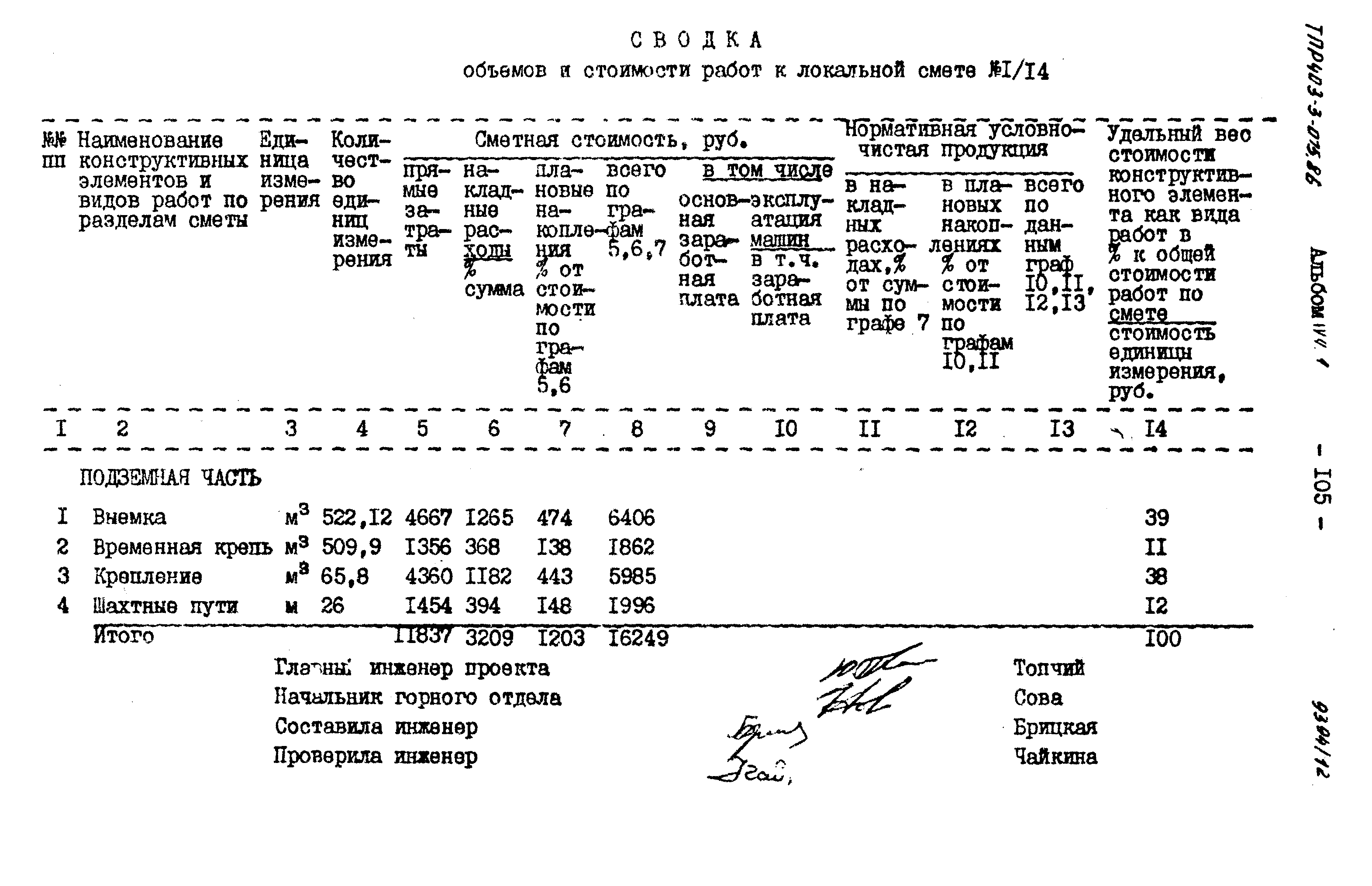 Типовые проектные решения 403-3-075.86