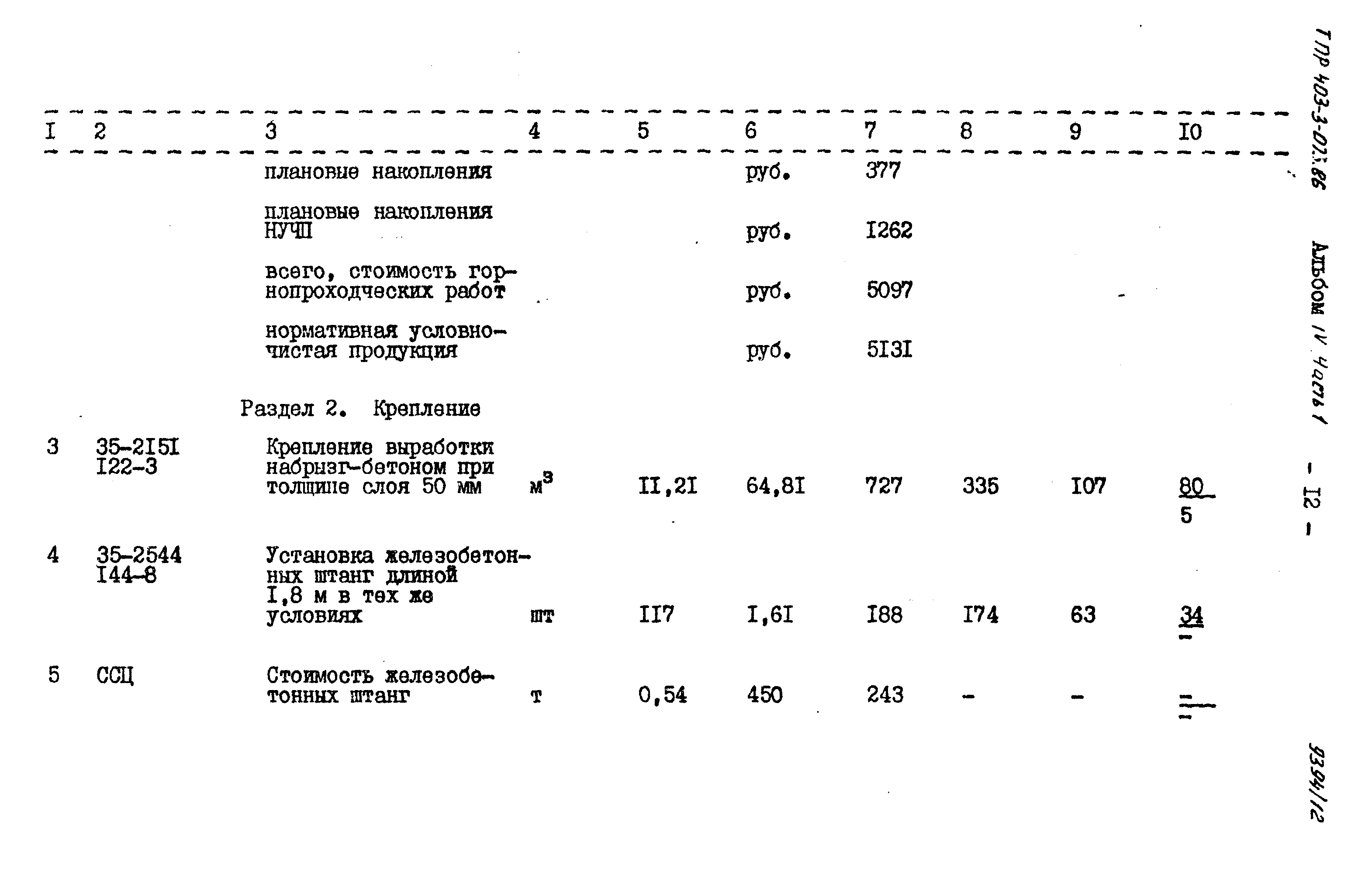 Типовые проектные решения 403-3-075.86