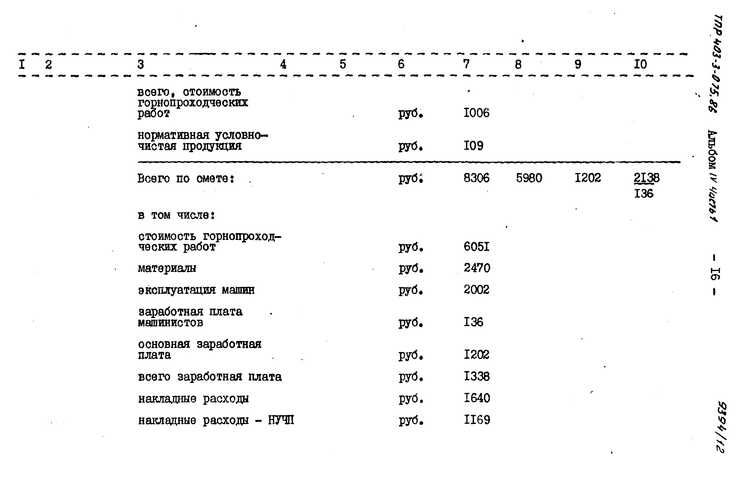 Типовые проектные решения 403-3-075.86