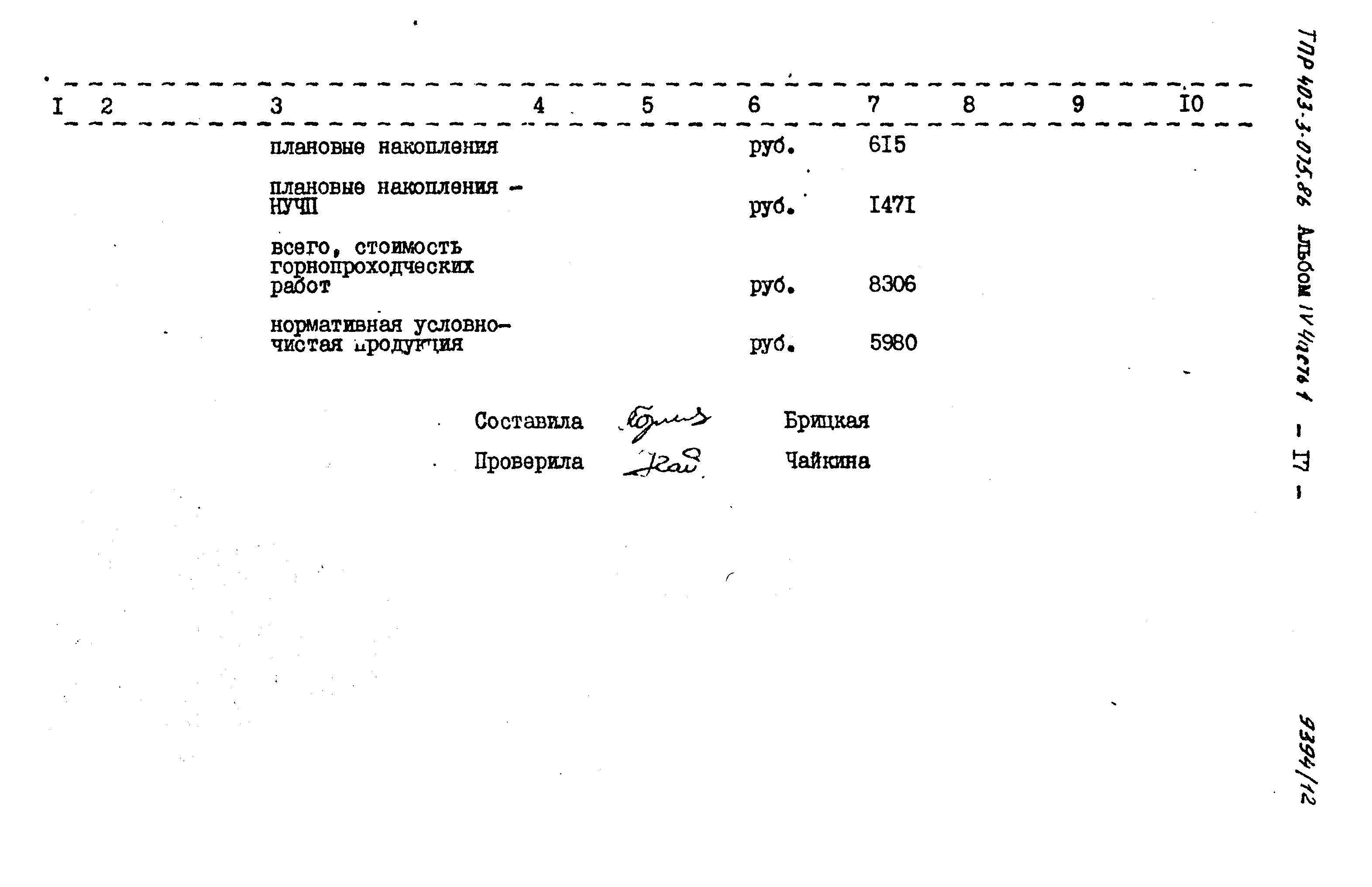 Типовые проектные решения 403-3-075.86