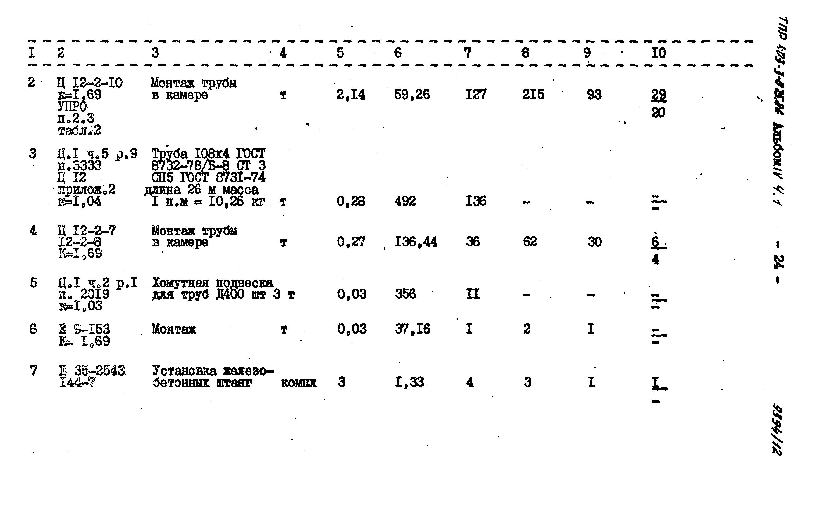 Типовые проектные решения 403-3-075.86