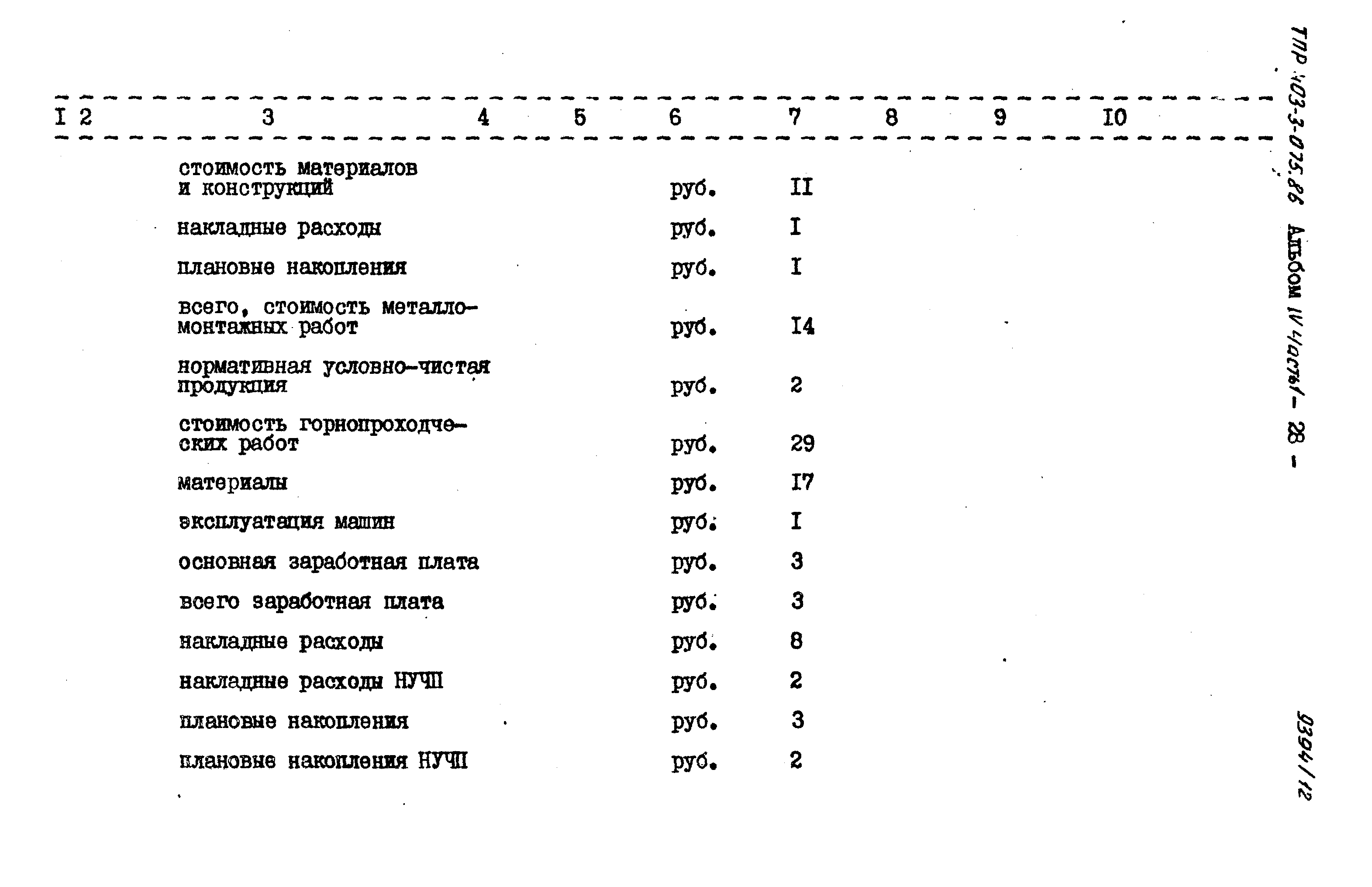 Типовые проектные решения 403-3-075.86