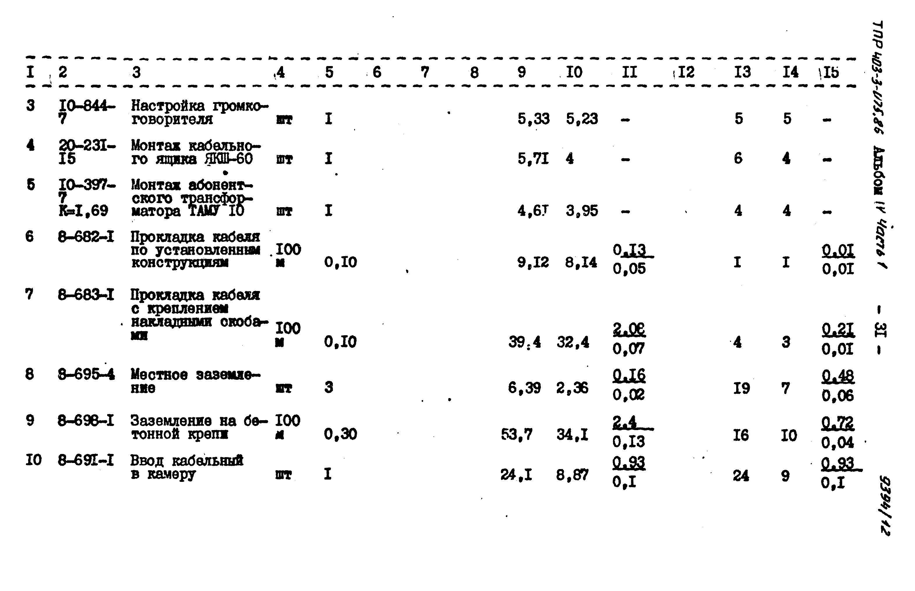 Типовые проектные решения 403-3-075.86