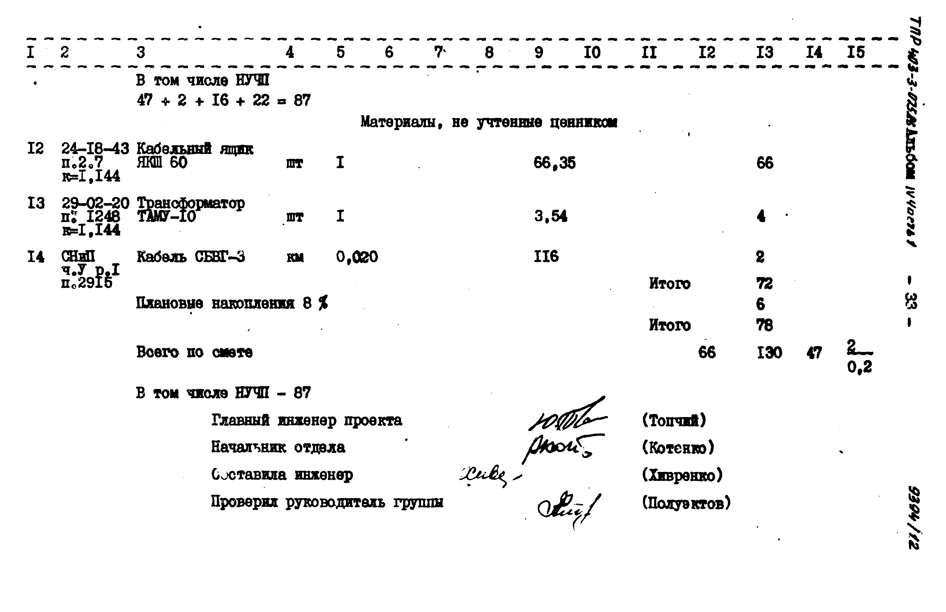 Типовые проектные решения 403-3-075.86