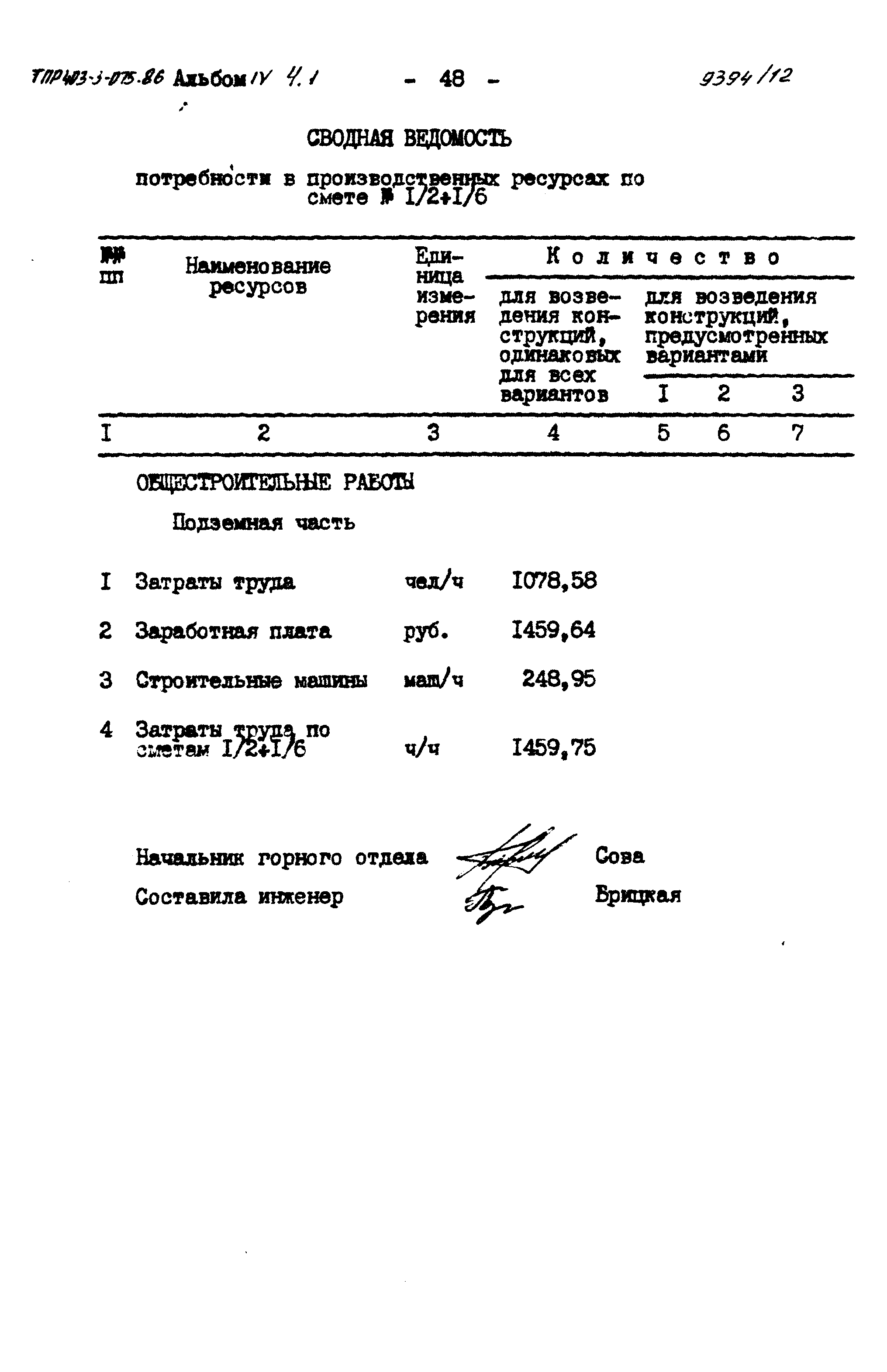 Типовые проектные решения 403-3-075.86