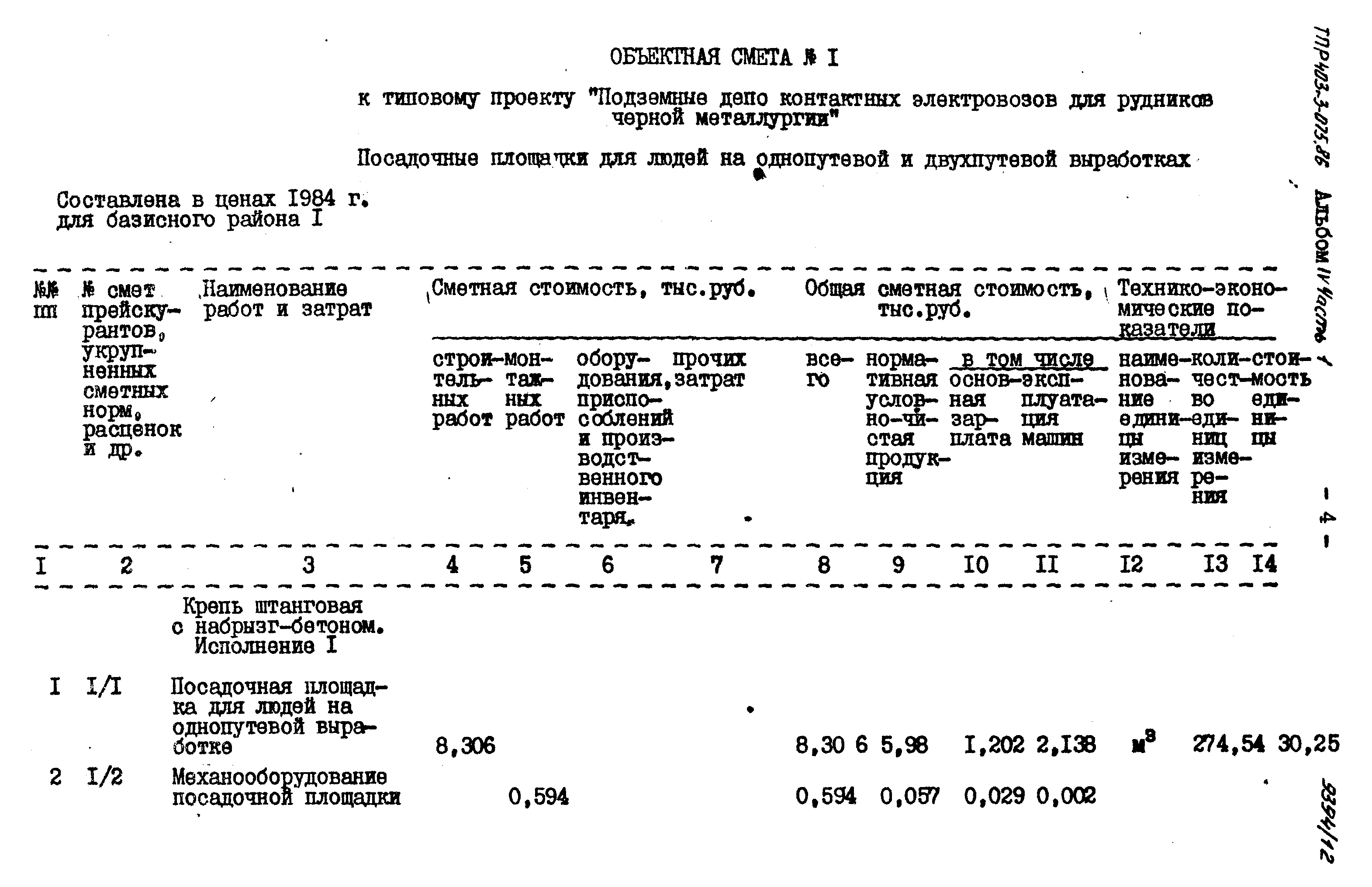 Типовые проектные решения 403-3-075.86