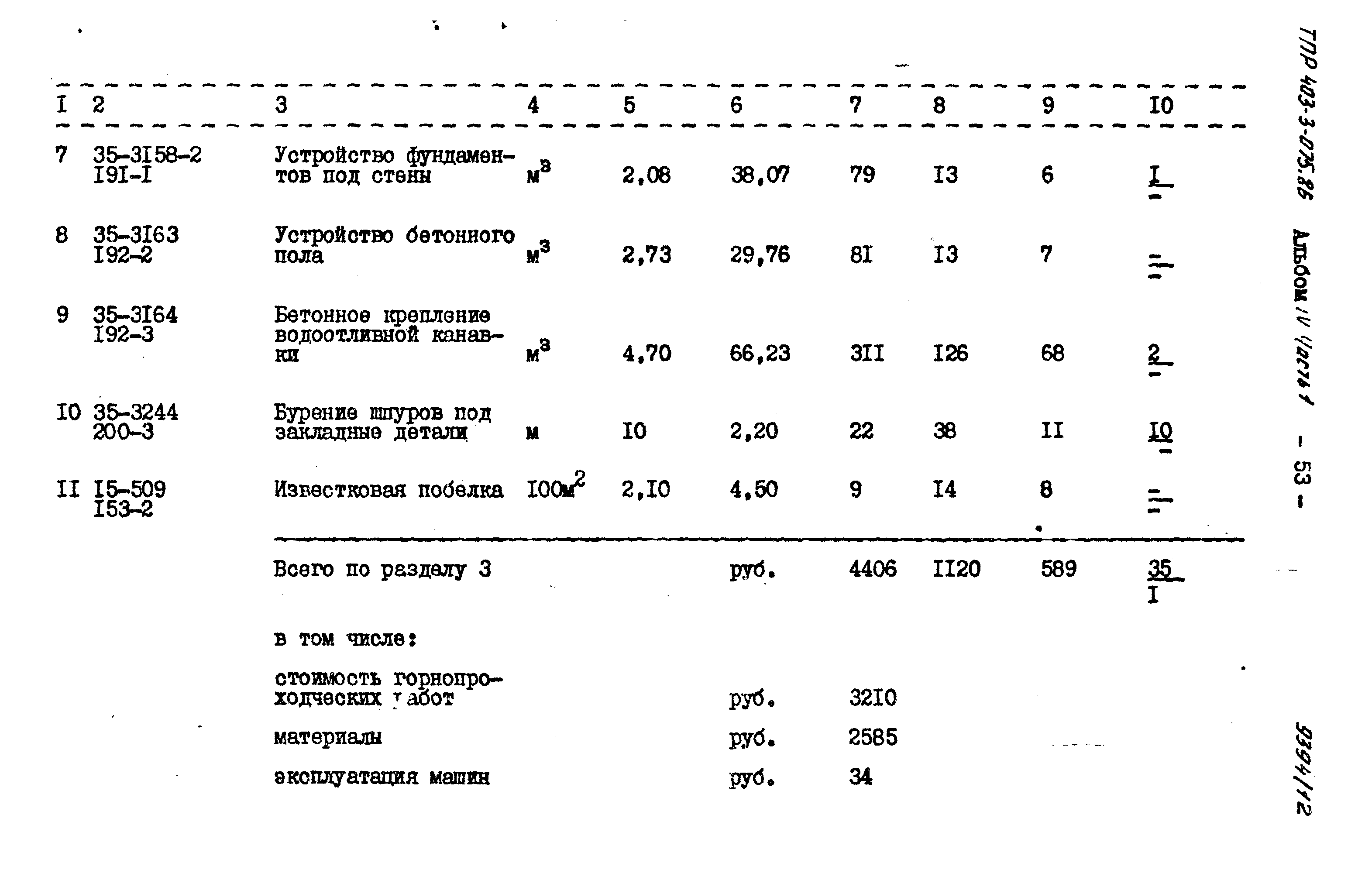 Типовые проектные решения 403-3-075.86