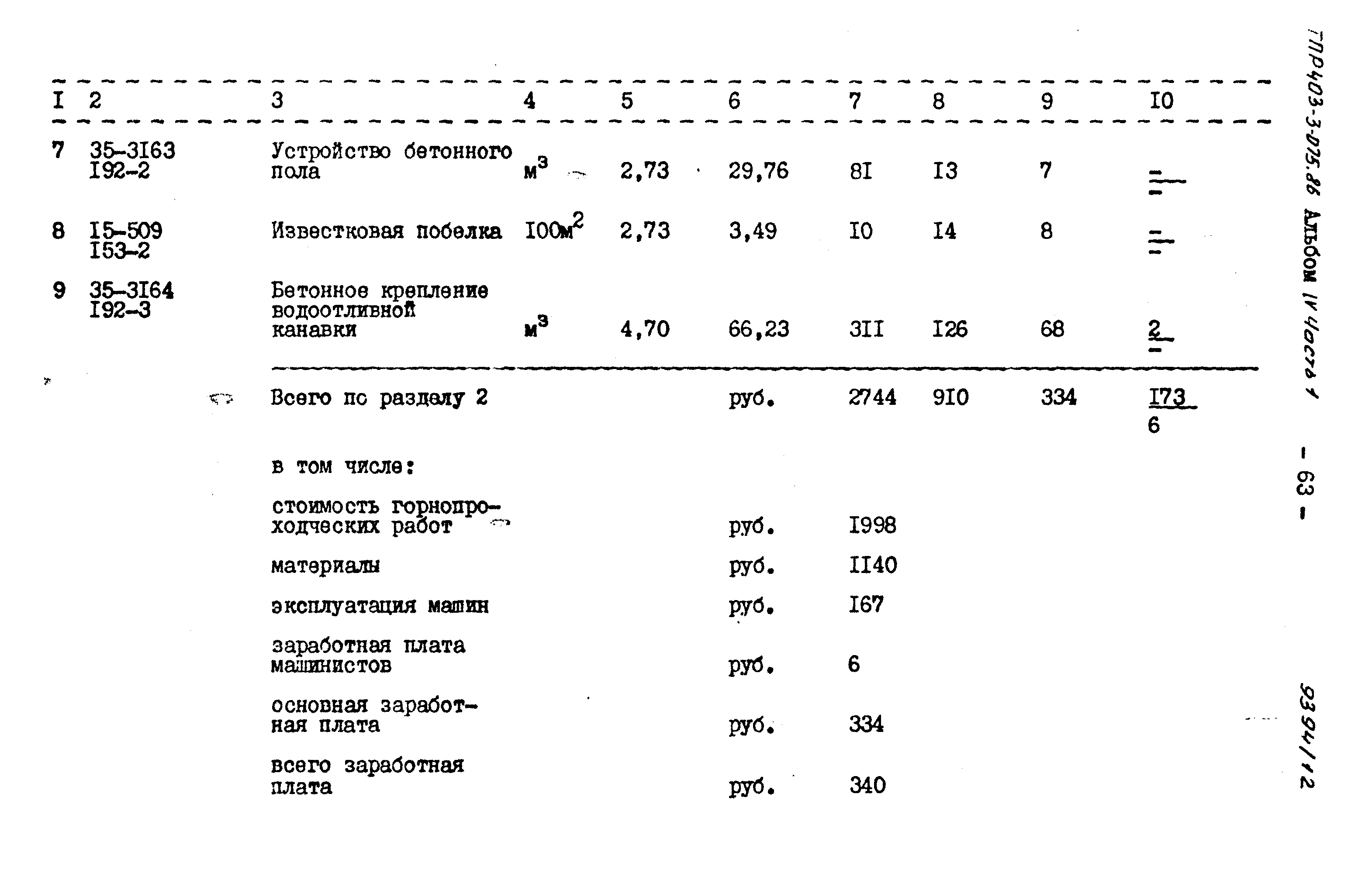 Типовые проектные решения 403-3-075.86