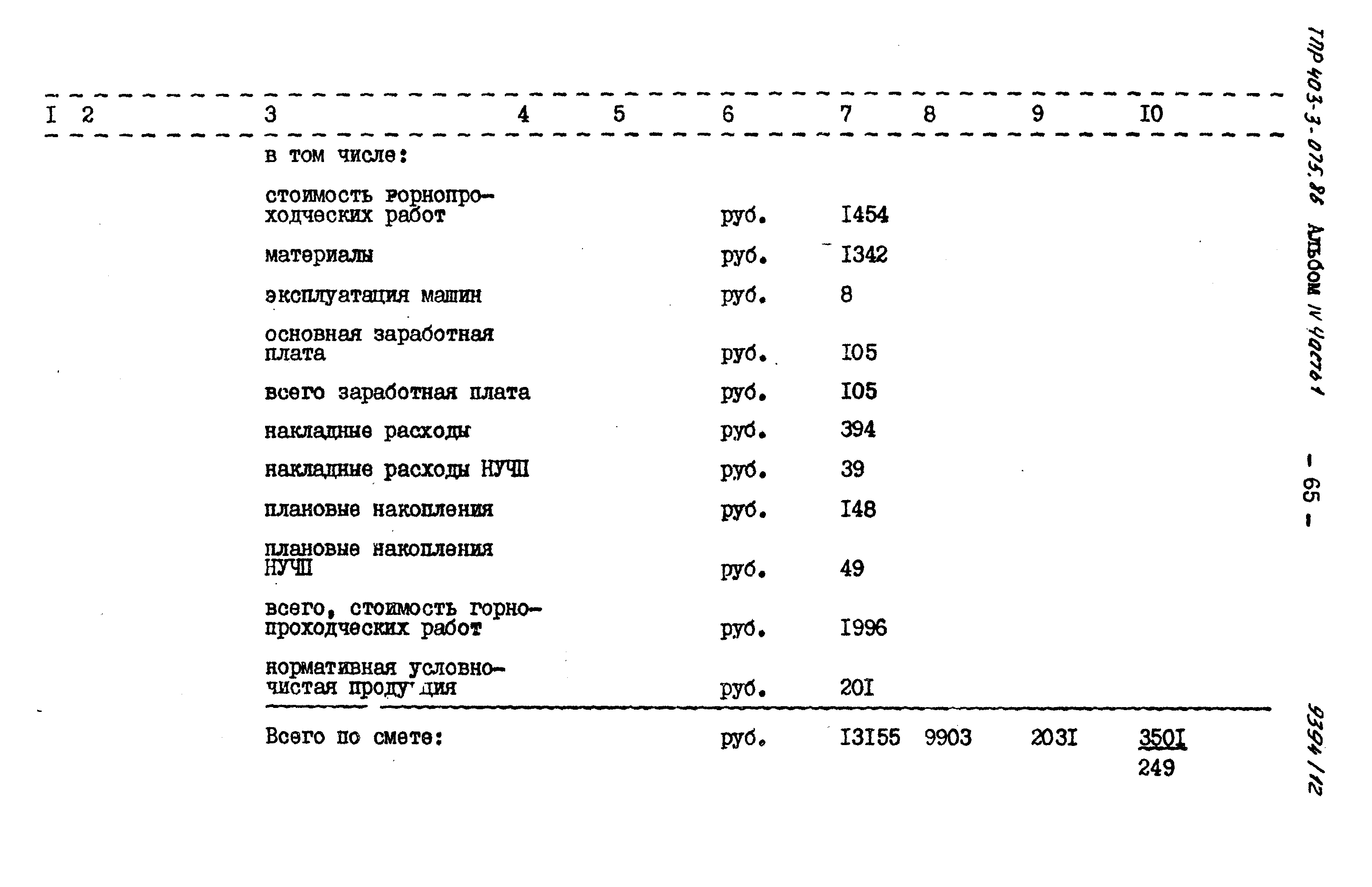 Типовые проектные решения 403-3-075.86