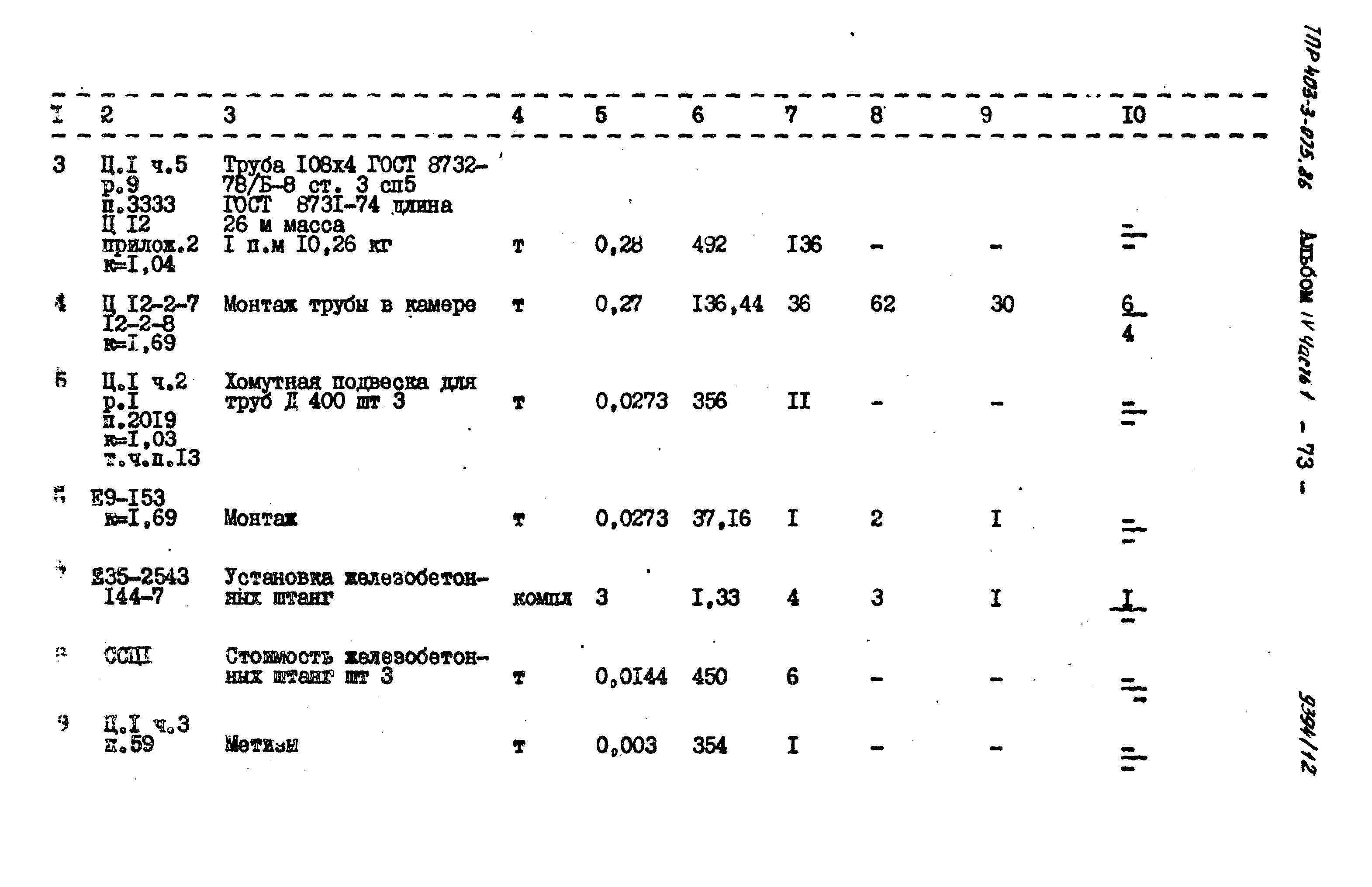 Типовые проектные решения 403-3-075.86