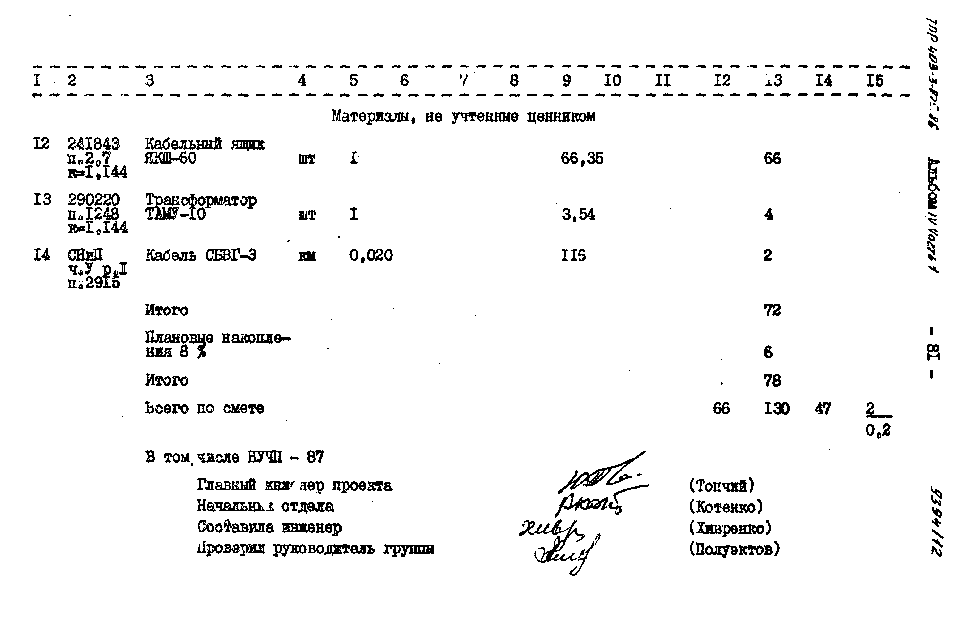 Типовые проектные решения 403-3-075.86