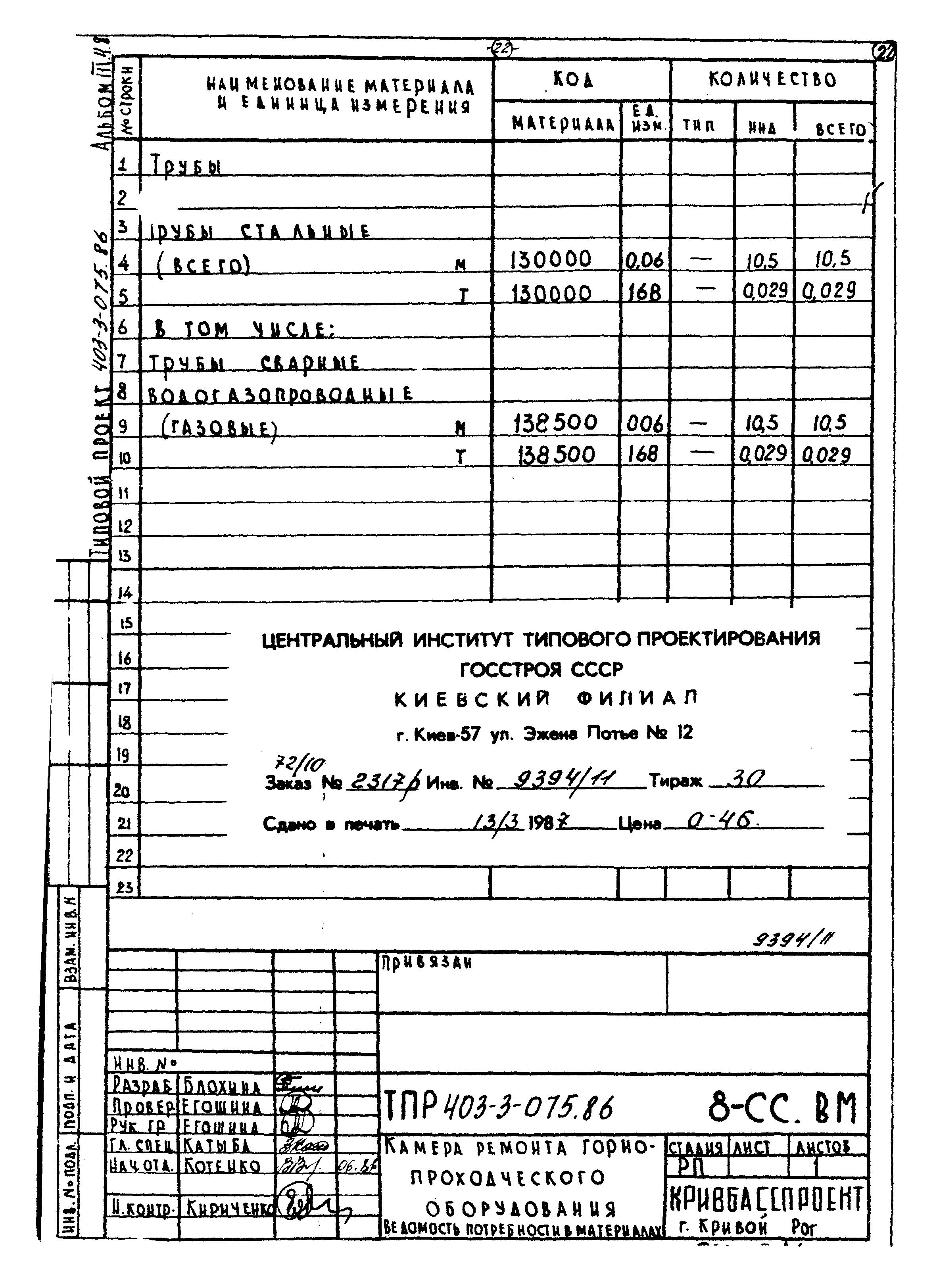 Типовые проектные решения 403-3-075.86