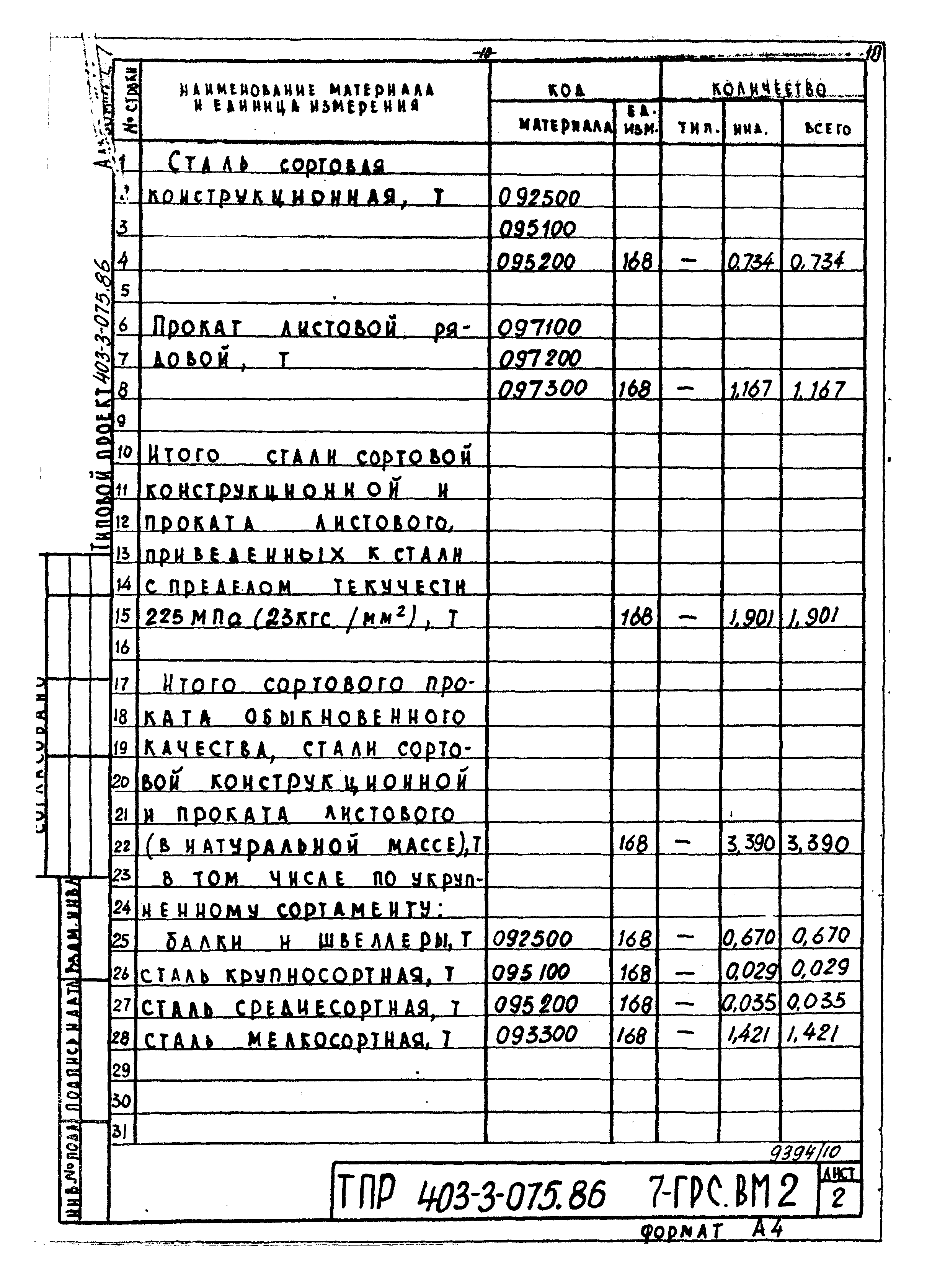 Типовые проектные решения 403-3-075.86