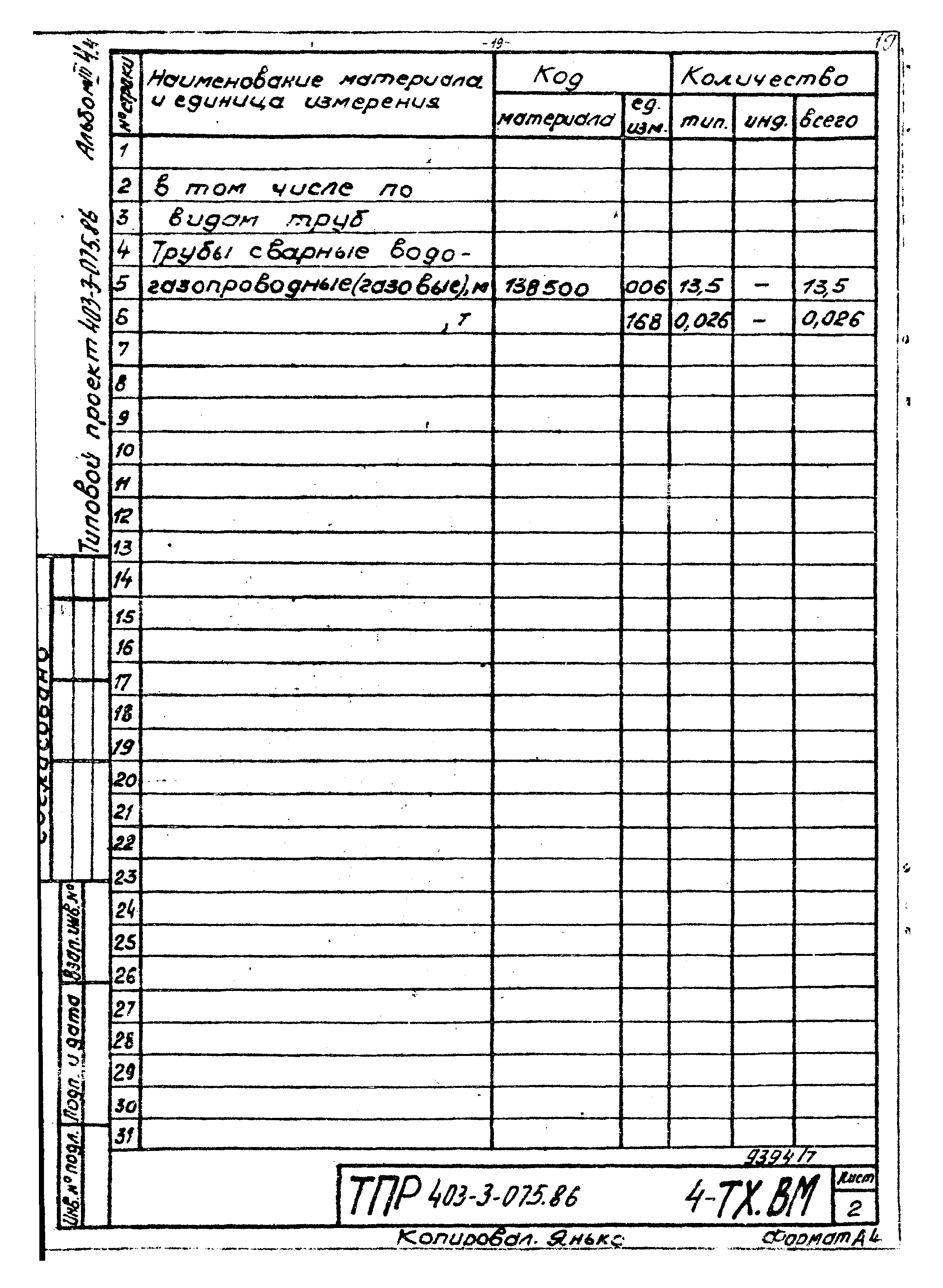 Типовые проектные решения 403-3-075.86