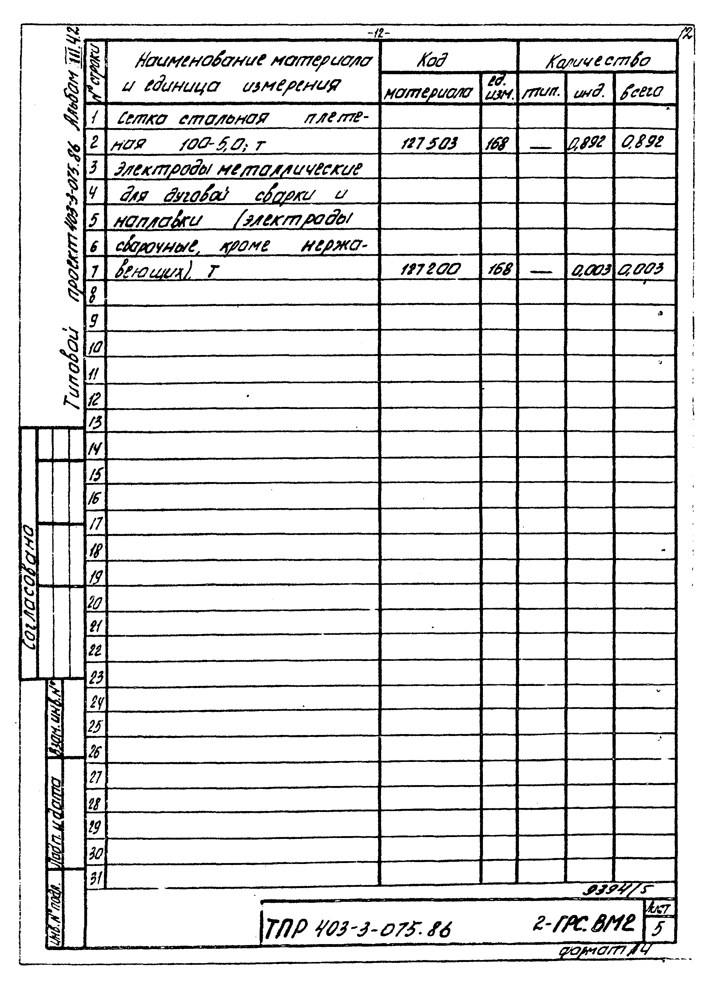 Типовые проектные решения 403-3-075.86