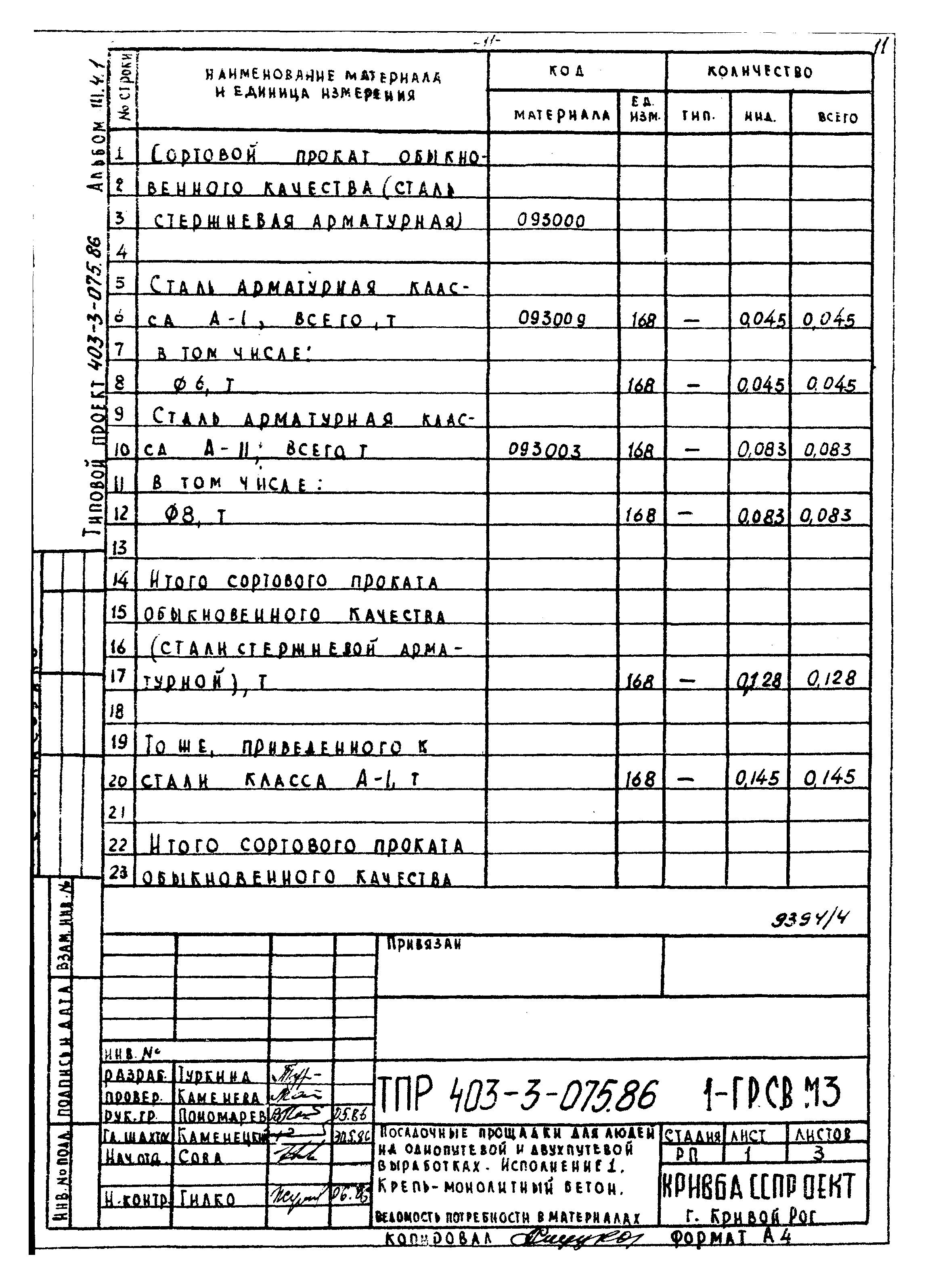 Типовые проектные решения 403-3-075.86