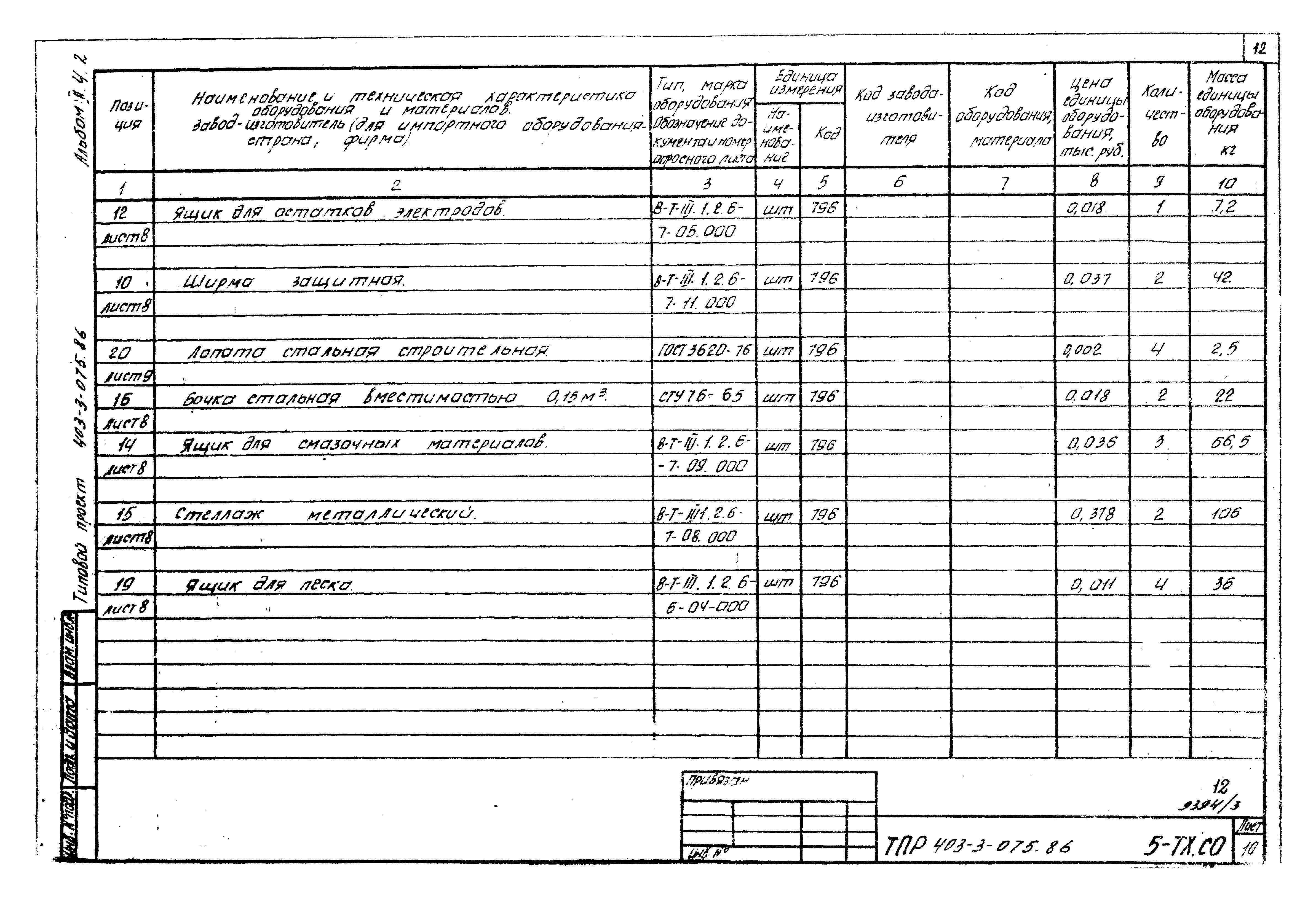 Типовые проектные решения 403-3-075.86