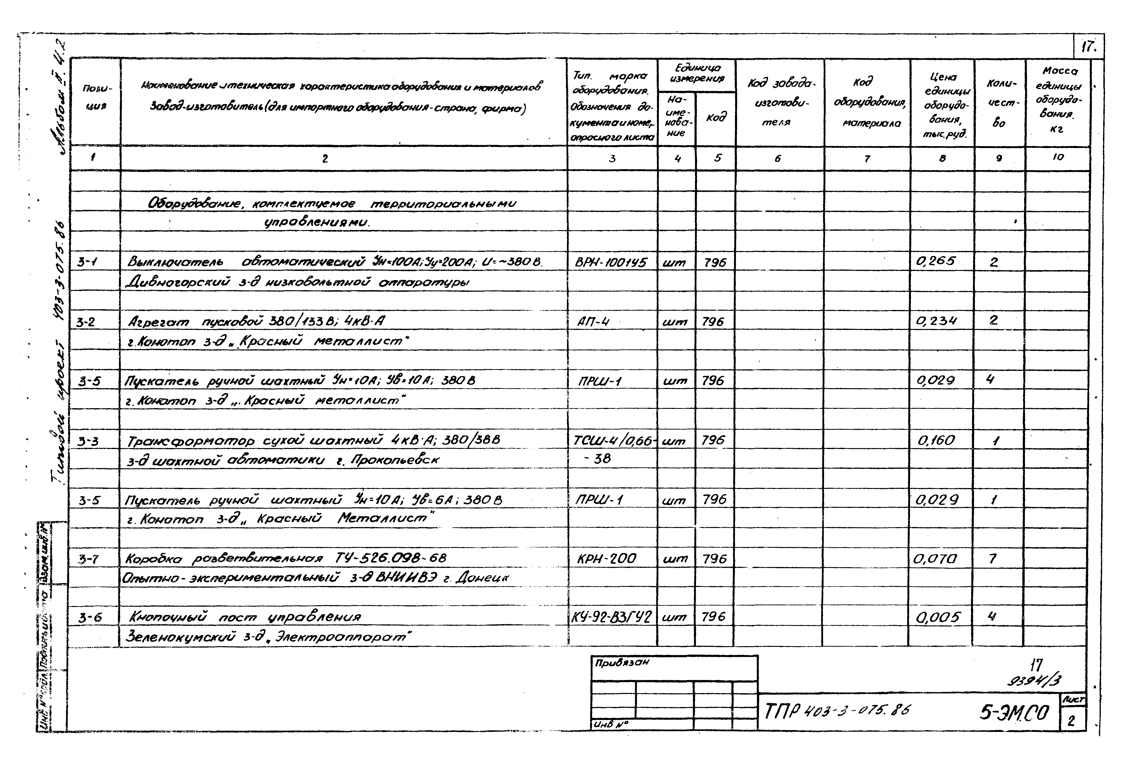 Типовые проектные решения 403-3-075.86