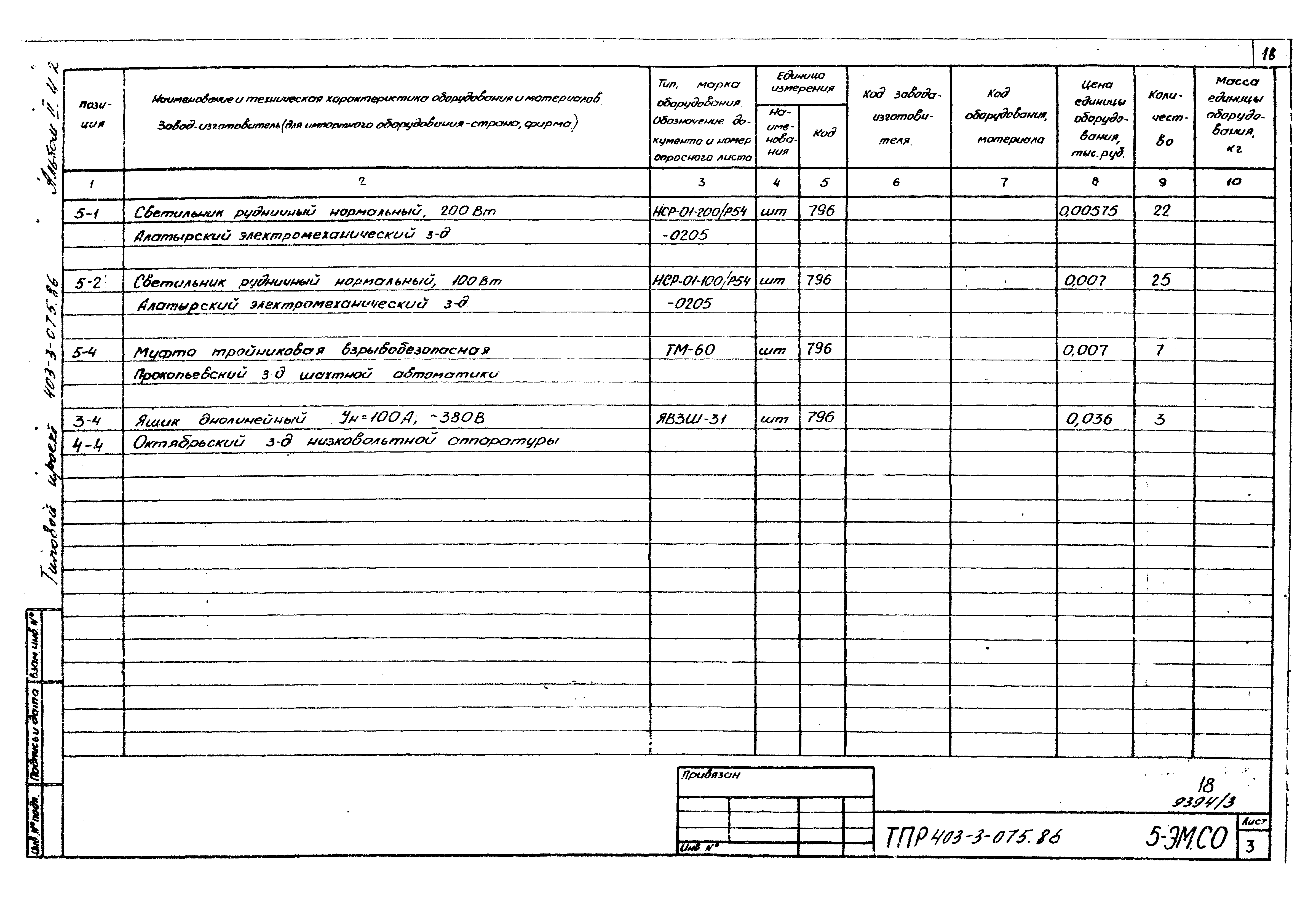 Типовые проектные решения 403-3-075.86