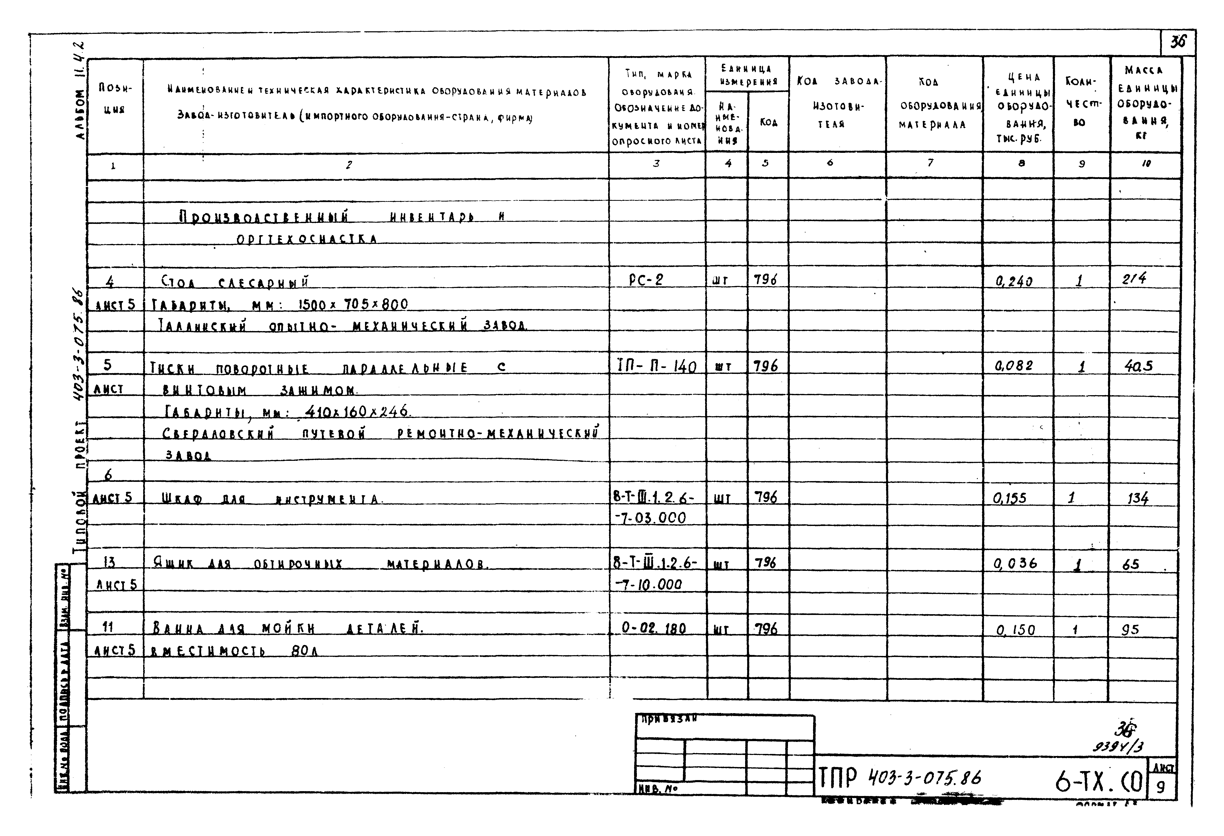 Типовые проектные решения 403-3-075.86