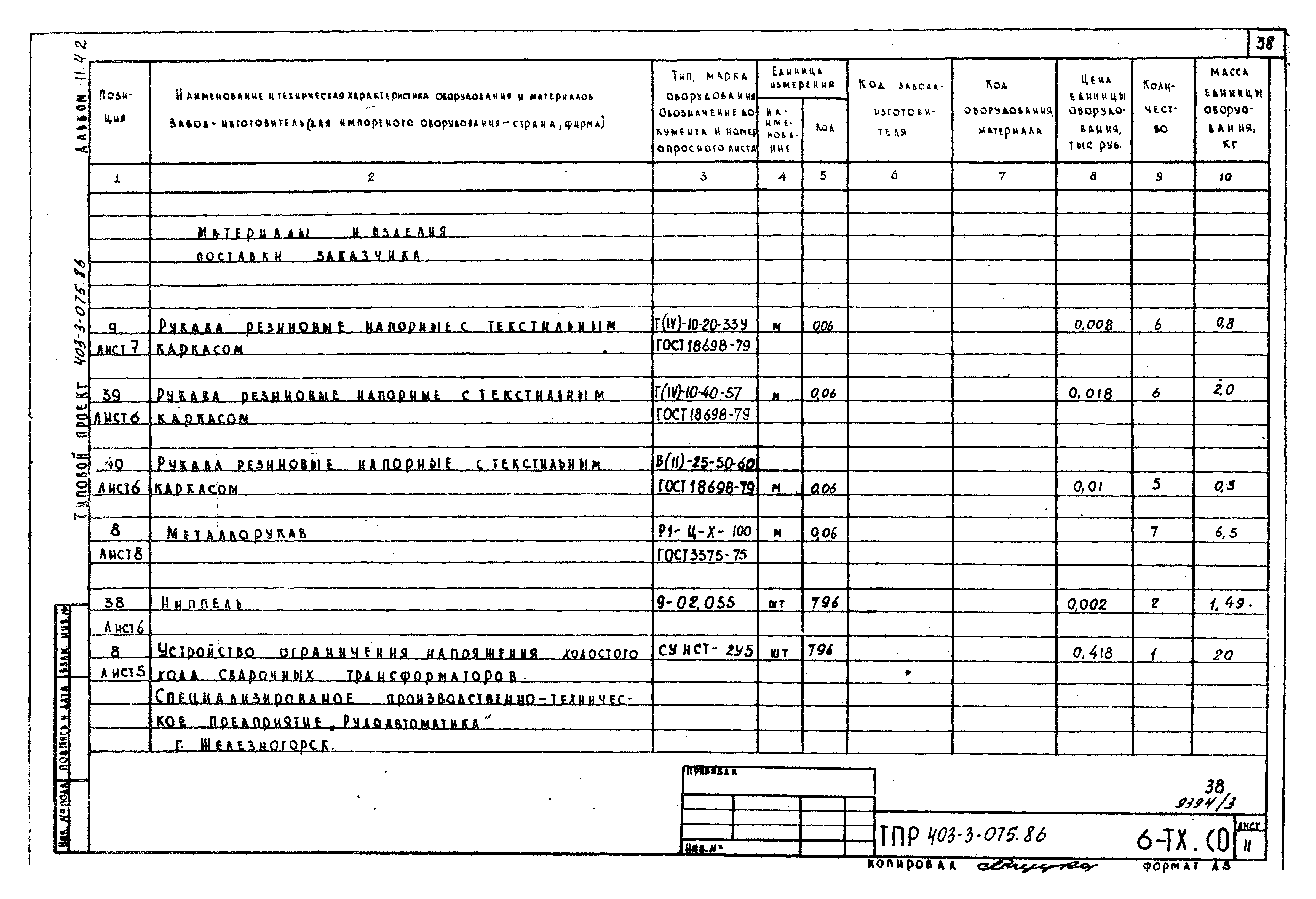 Типовые проектные решения 403-3-075.86