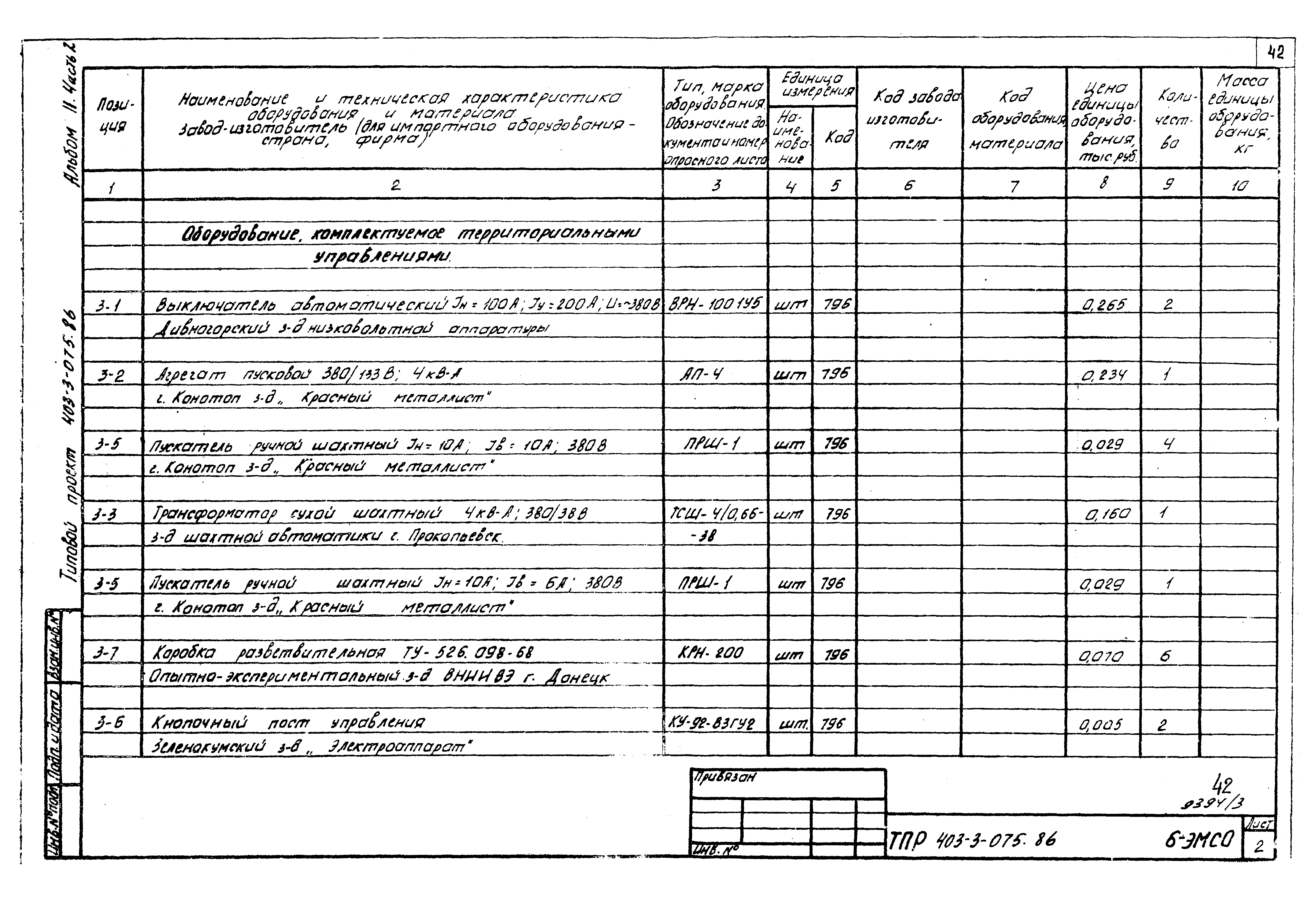 Типовые проектные решения 403-3-075.86