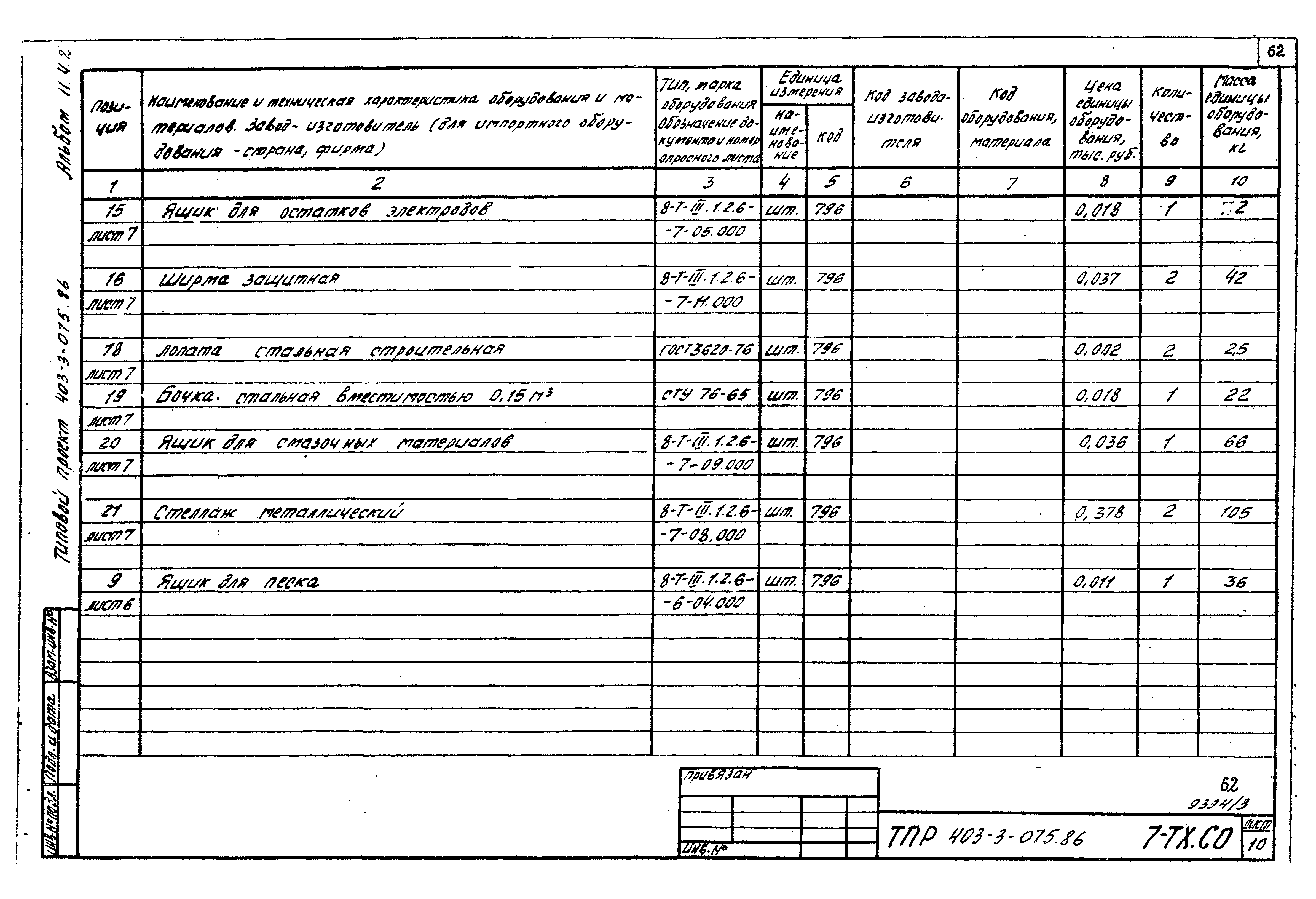 Типовые проектные решения 403-3-075.86