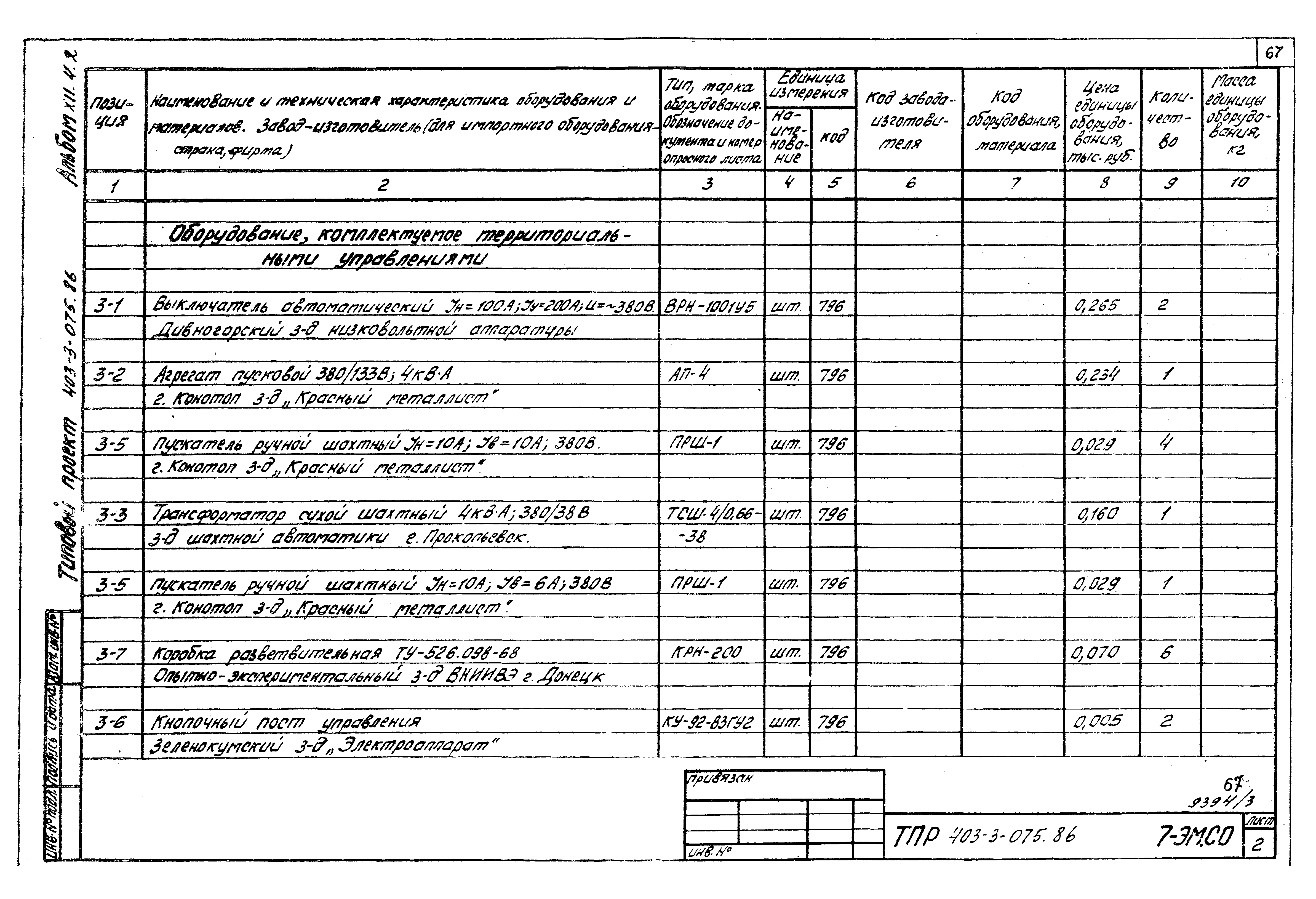 Типовые проектные решения 403-3-075.86